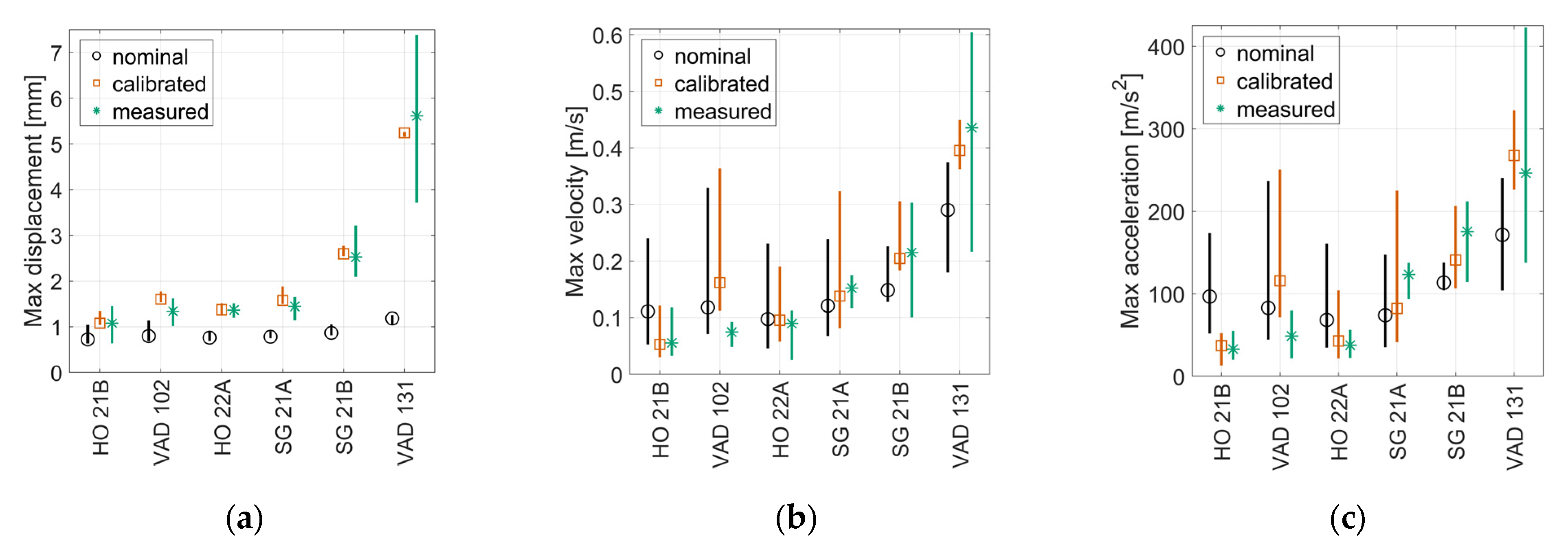 Sensors 22 01012 g021 Sensors 22 01012 g021