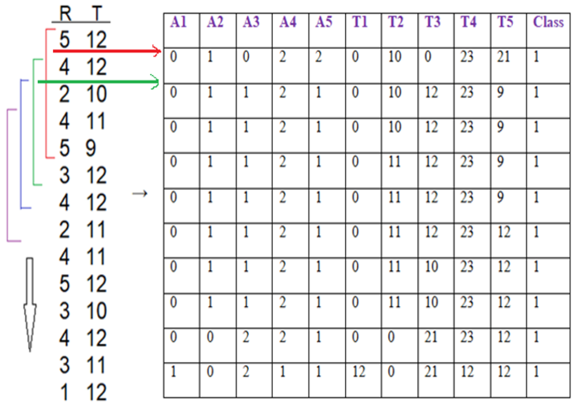 Sensors 22 01016 g004