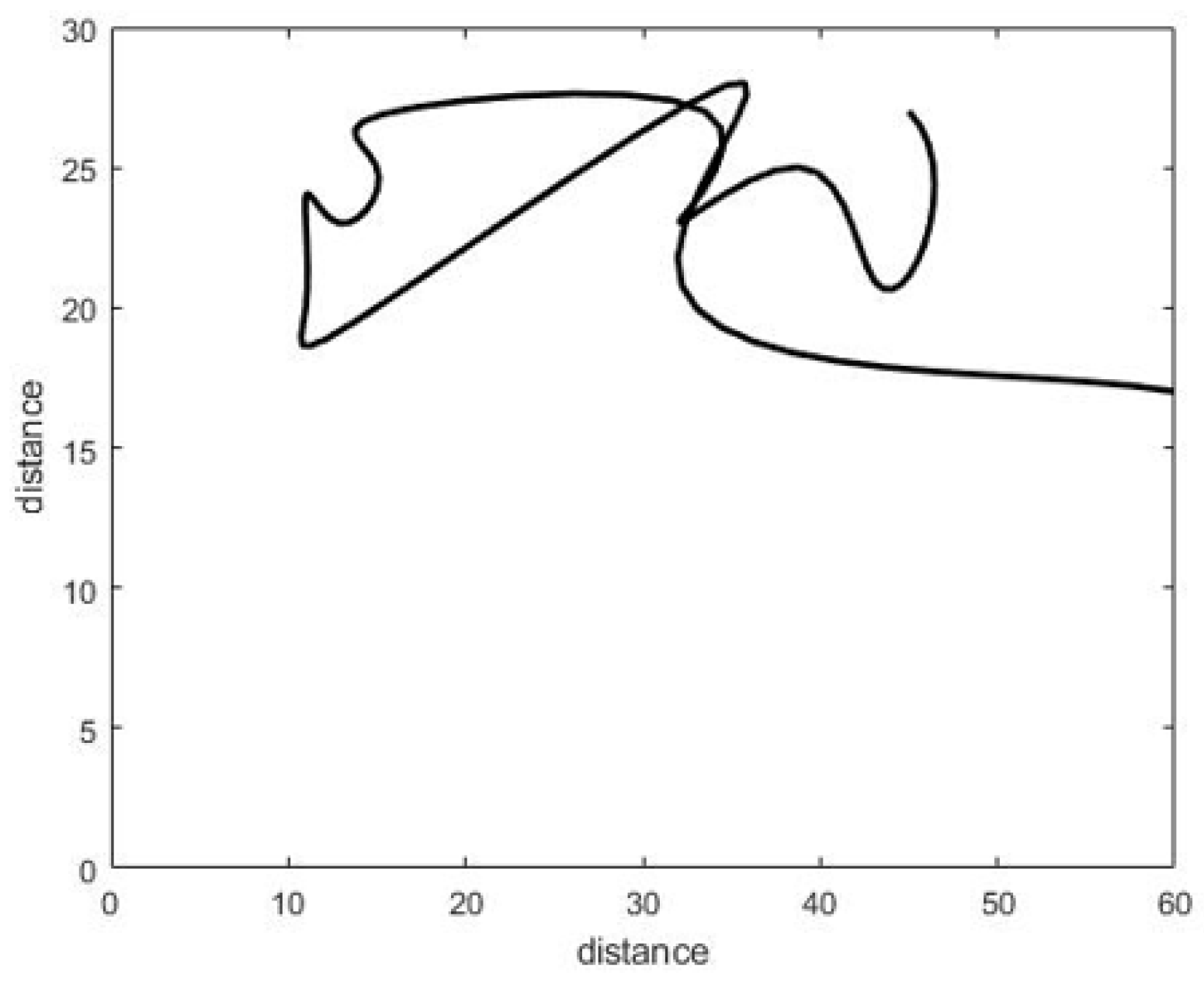 Sensors 22 01016 g013