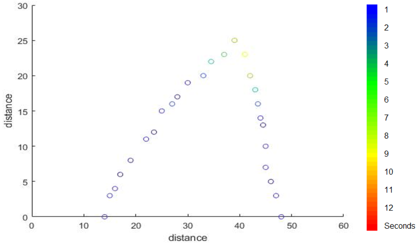 Sensors 22 01016 g016