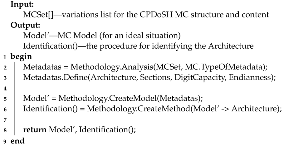 Sensors 22 01017 i001