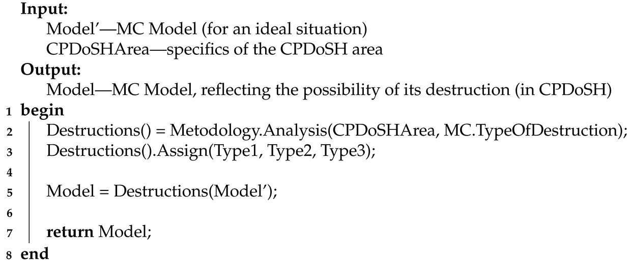Sensors 22 01017 i002