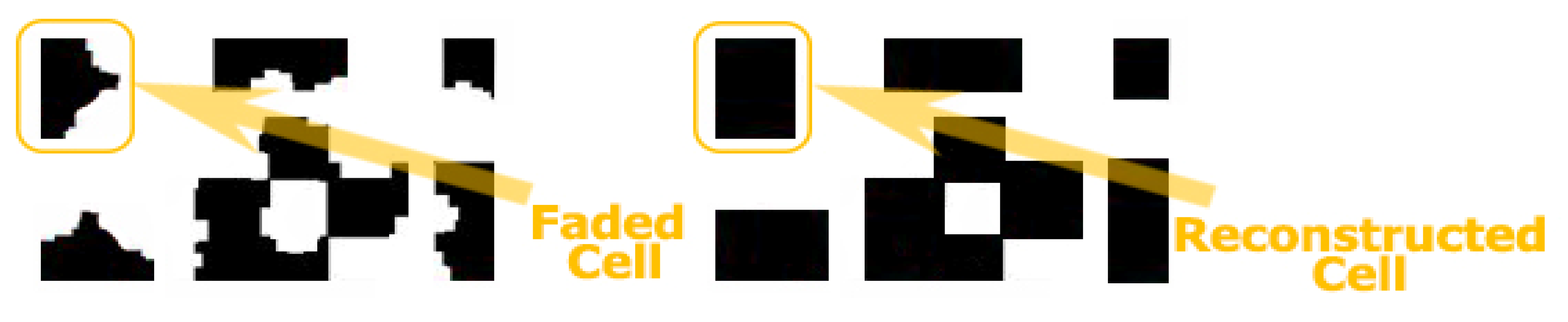 Sensors 22 01023 g012