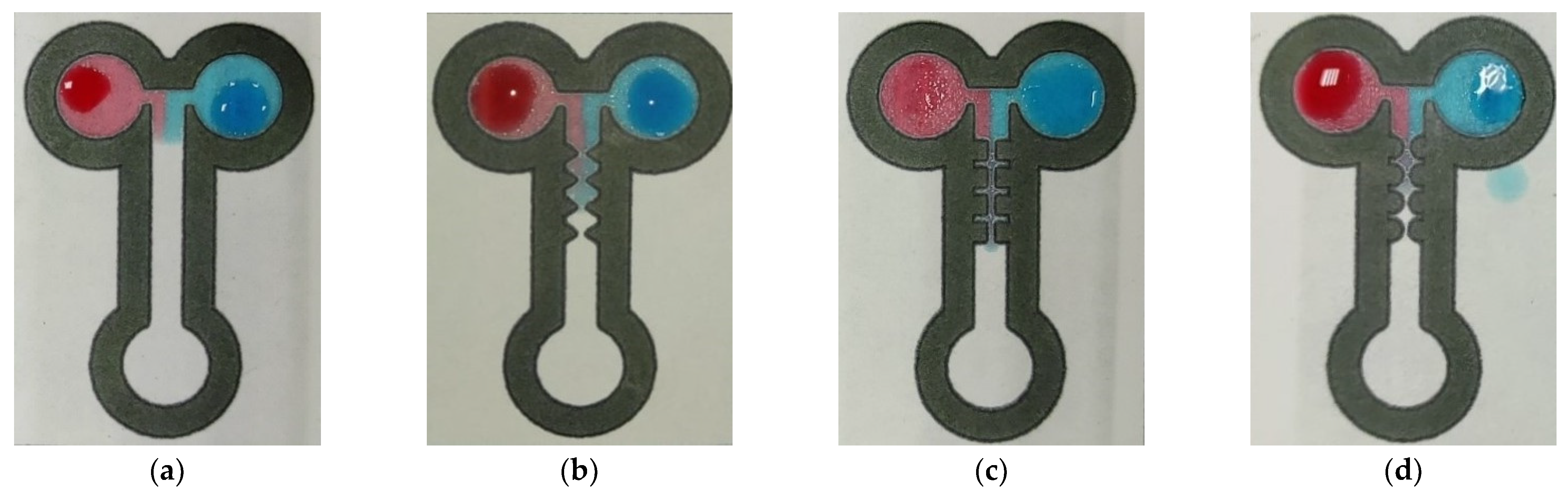 Sensors 22 01028 g007