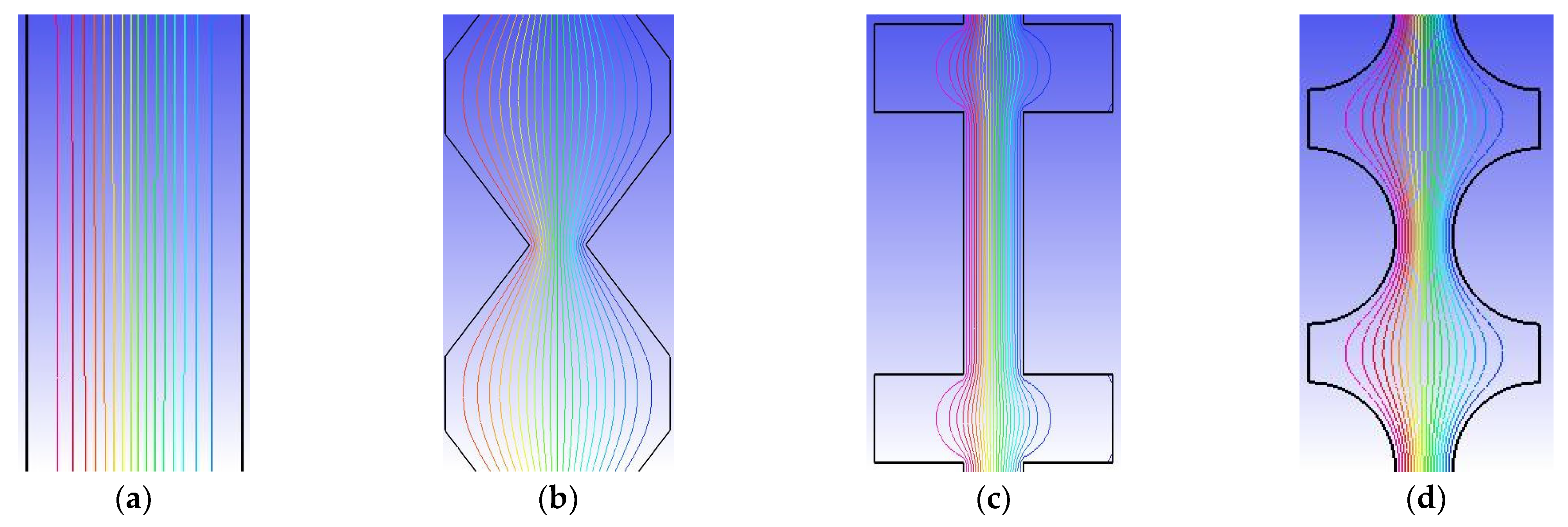 Sensors 22 01028 g010