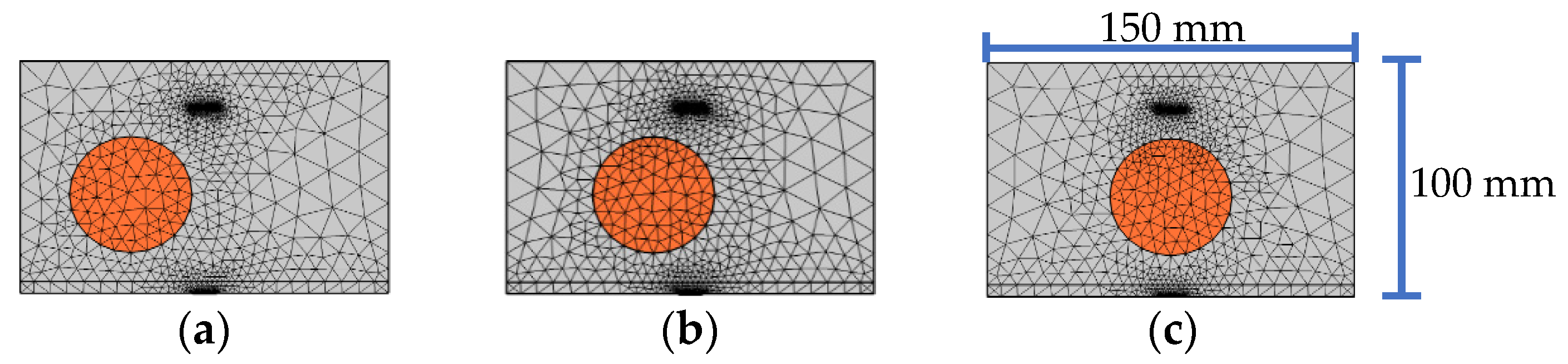 Sensors 22 01039 g004
