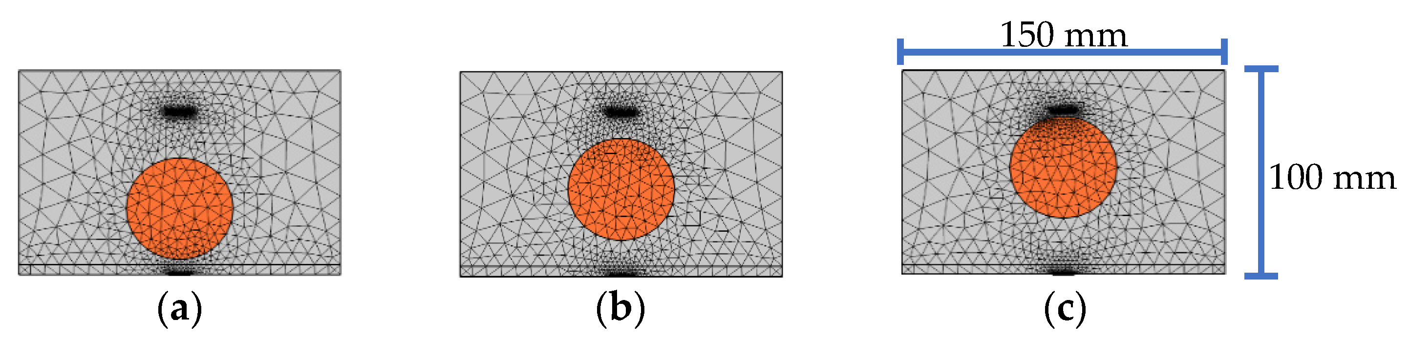 Sensors 22 01039 g006