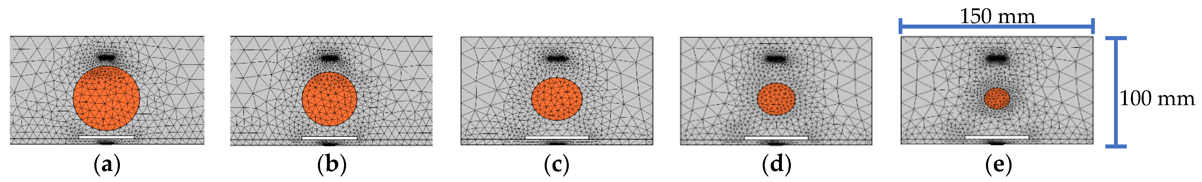 Sensors 22 01039 g010