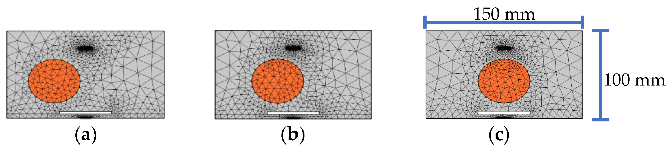 Sensors 22 01039 g012