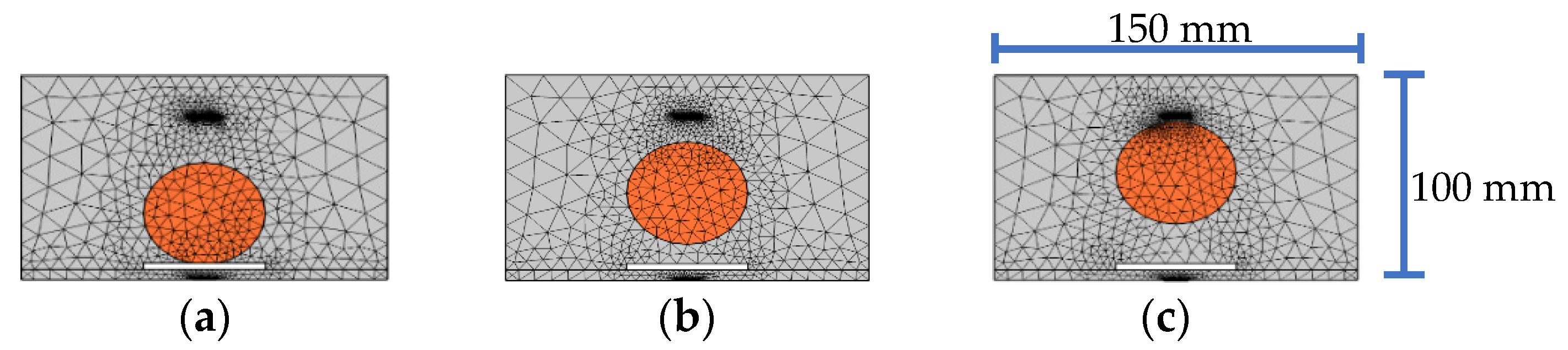 Sensors 22 01039 g014