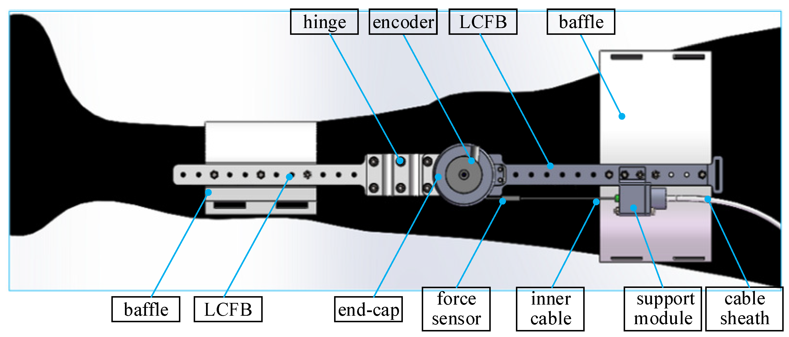 Sensors 22 01040 g001