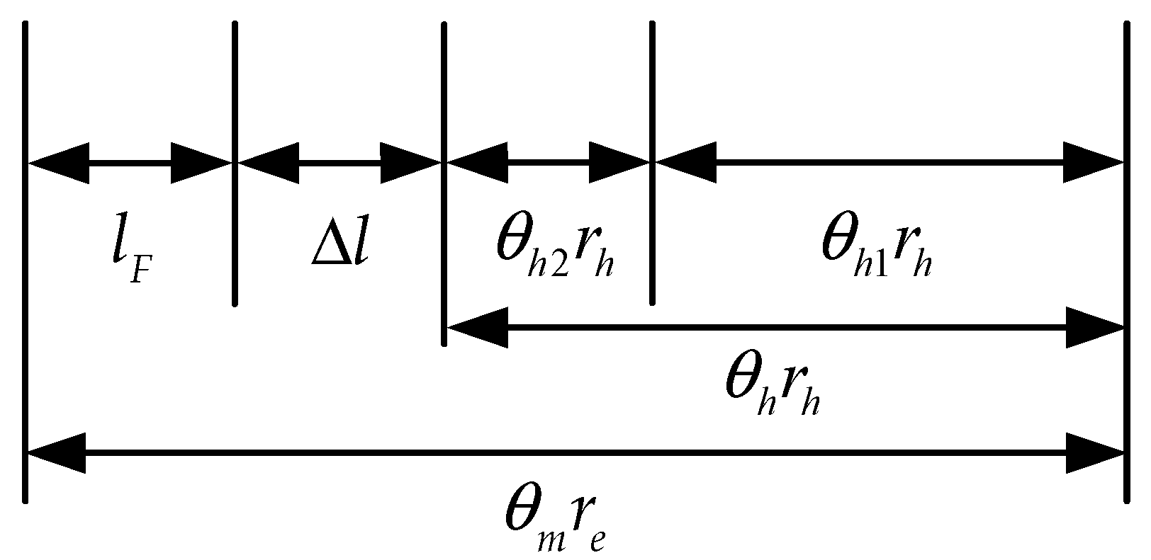 Sensors 22 01040 g003