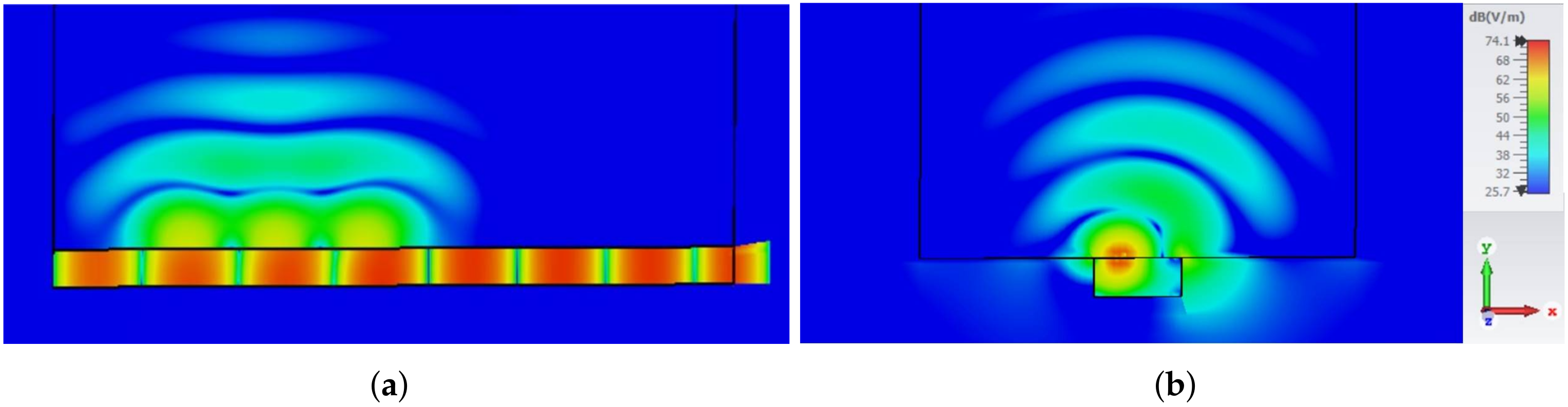 Sensors 22 01046 g017