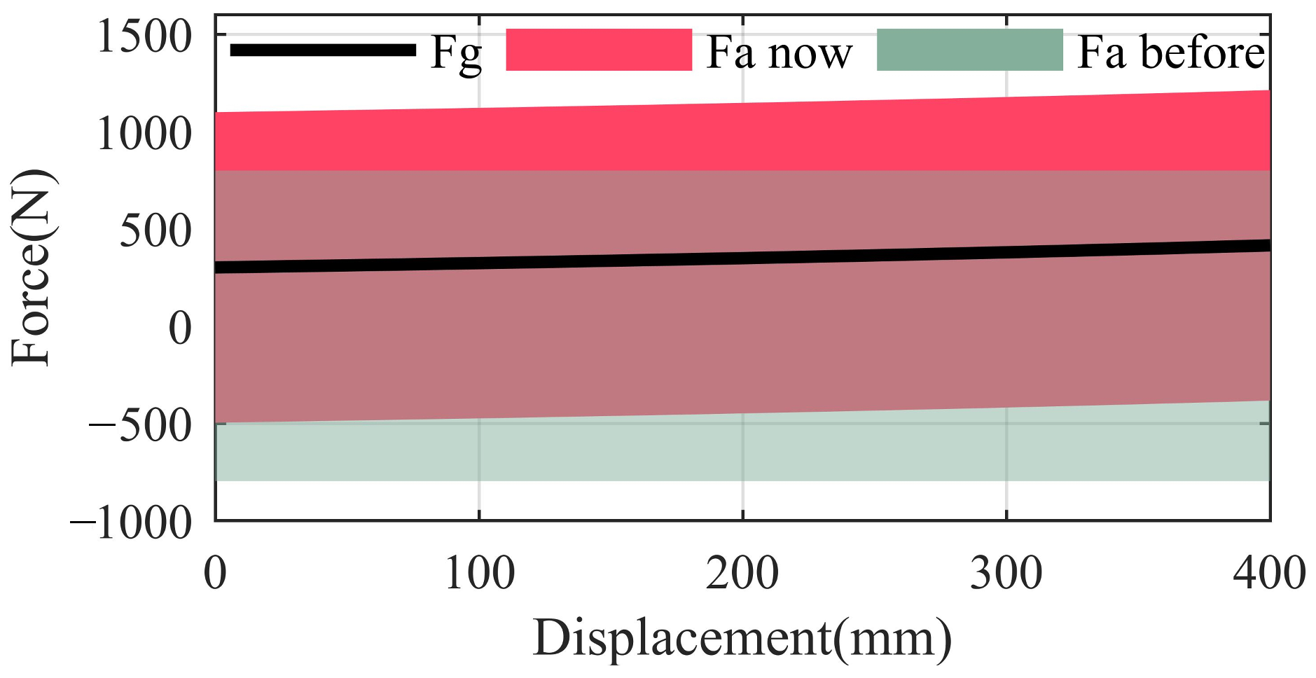 Sensors 22 01055 g004 Sensors 22 01055 g004