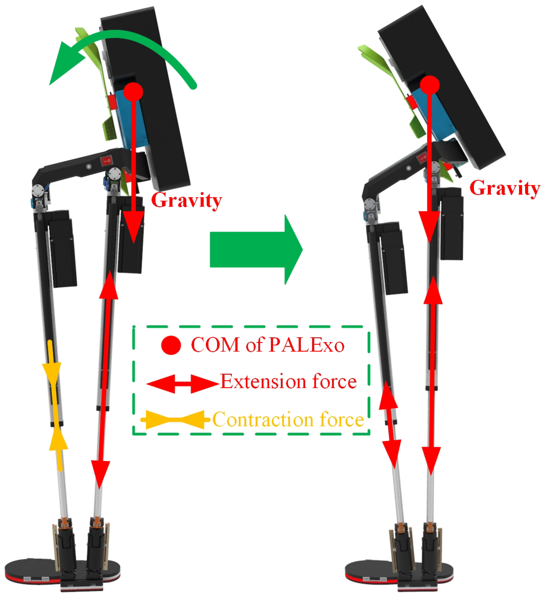 Sensors 22 01055 g006 Sensors 22 01055 g006