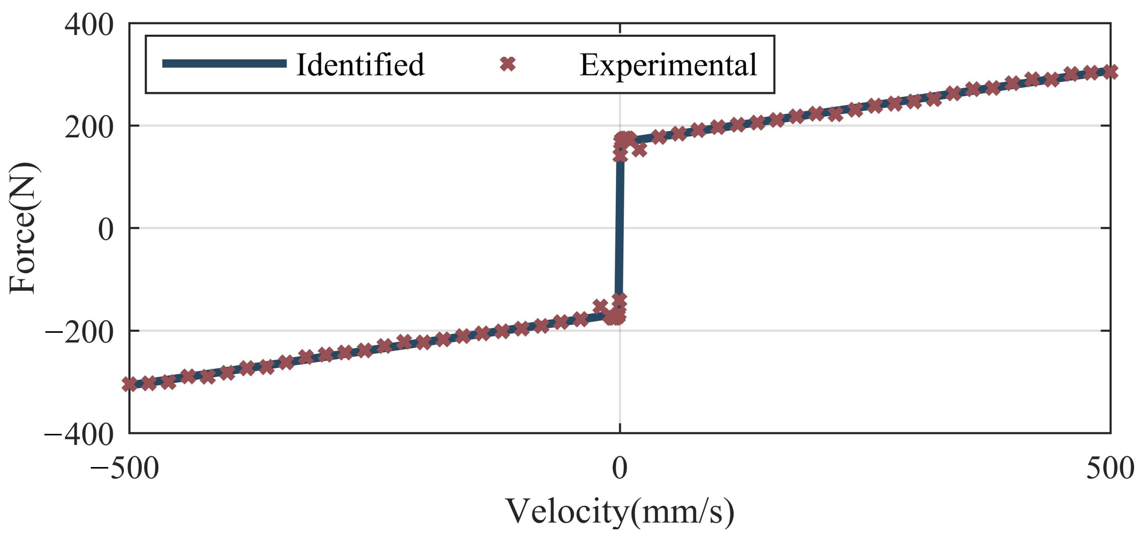 Sensors 22 01055 g009 Sensors 22 01055 g009