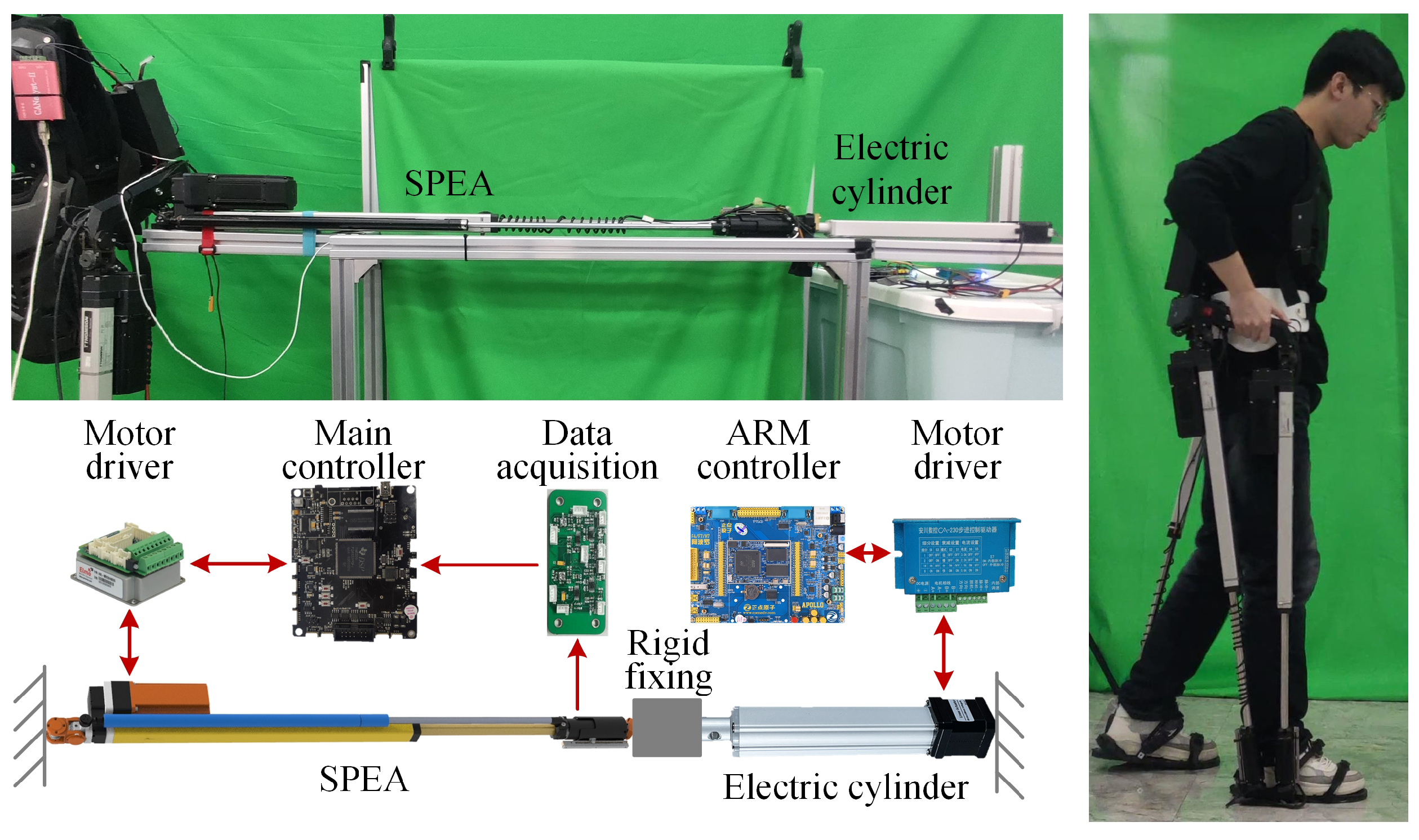 Sensors 22 01055 g010 Sensors 22 01055 g010