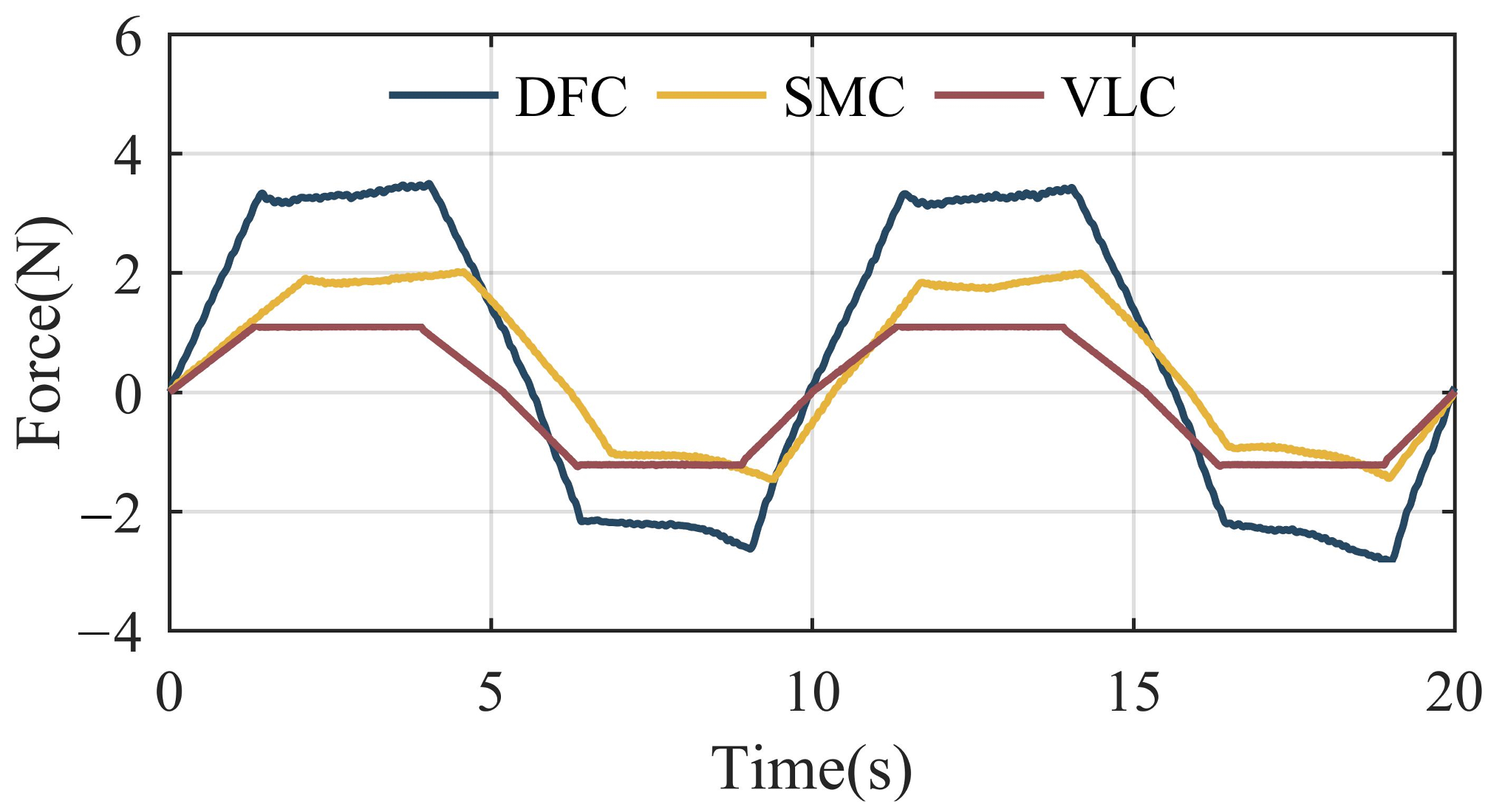 Sensors 22 01055 g012 Sensors 22 01055 g012
