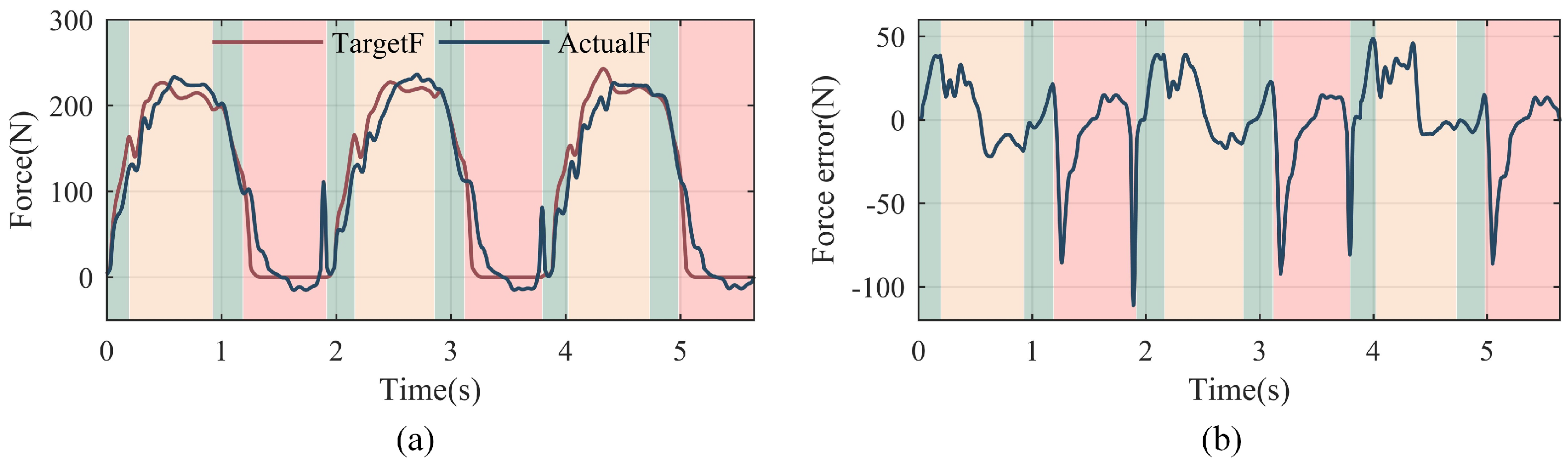 Sensors 22 01055 g013 Sensors 22 01055 g013