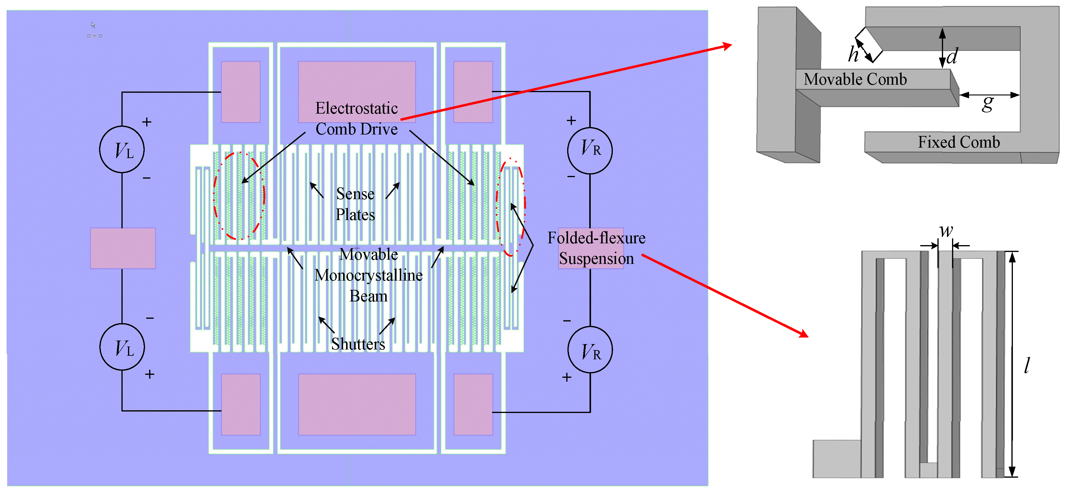 Sensors 22 01056 g001