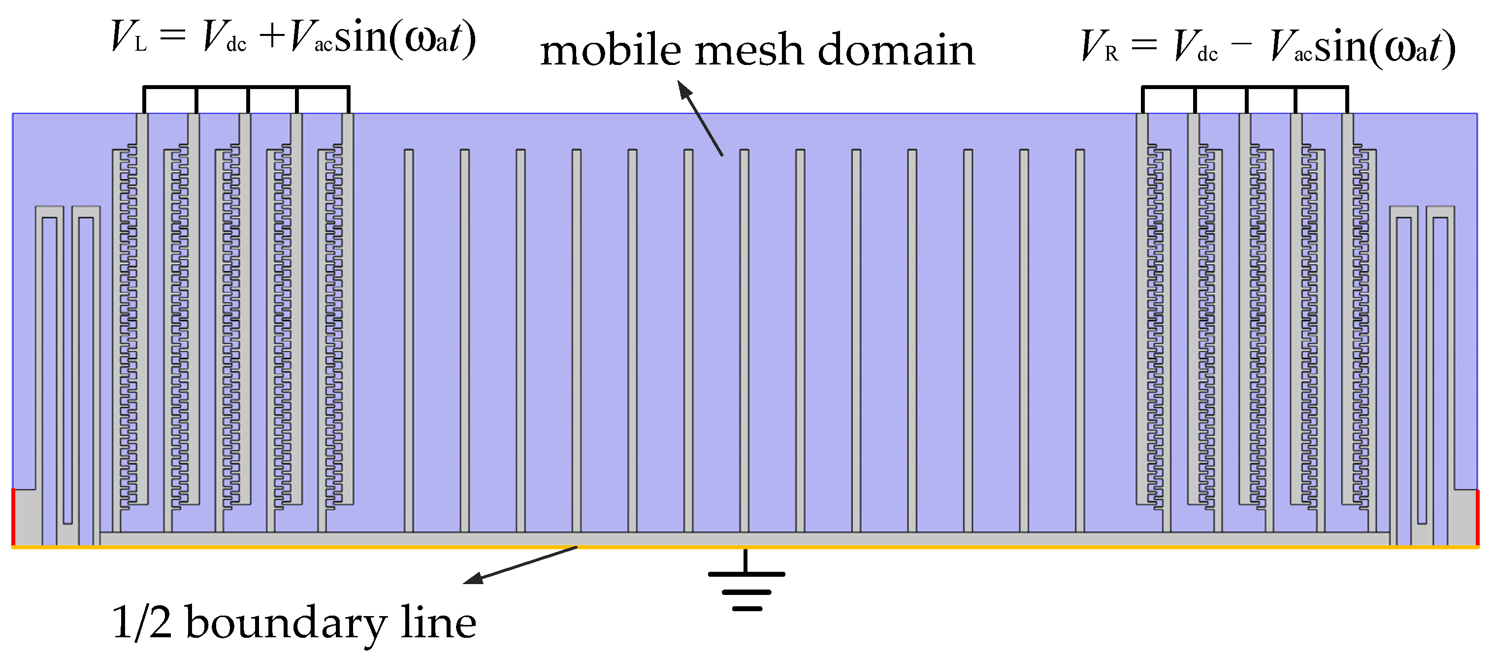 Sensors 22 01056 g008
