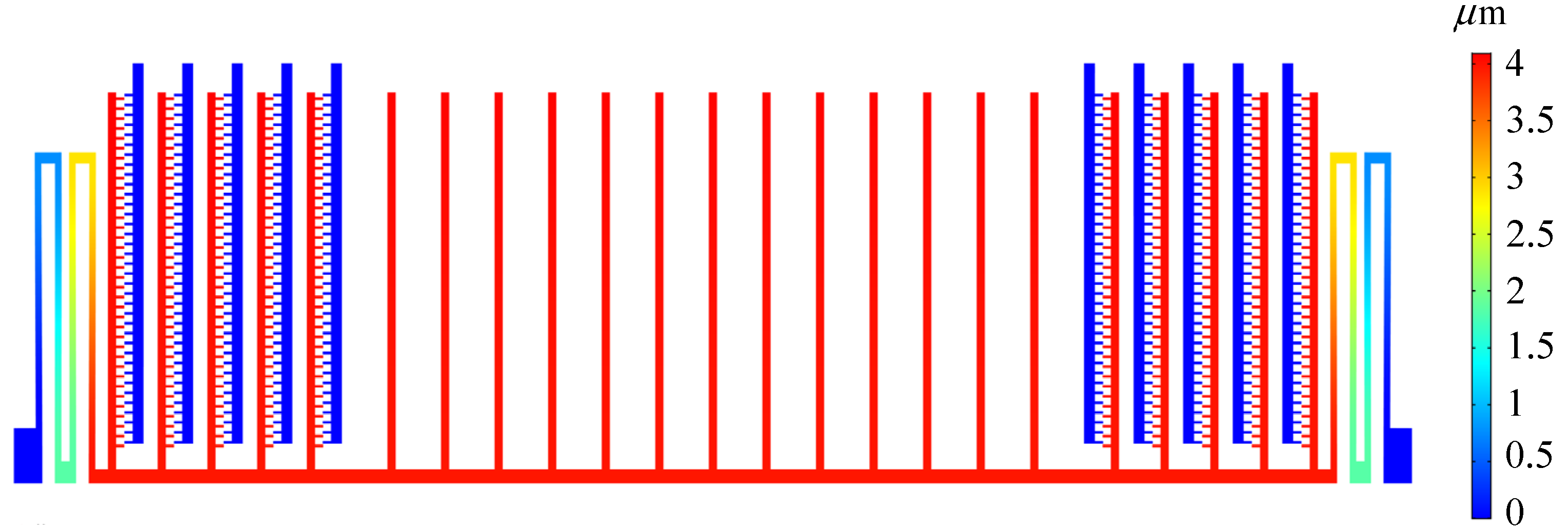 Sensors 22 01056 g012