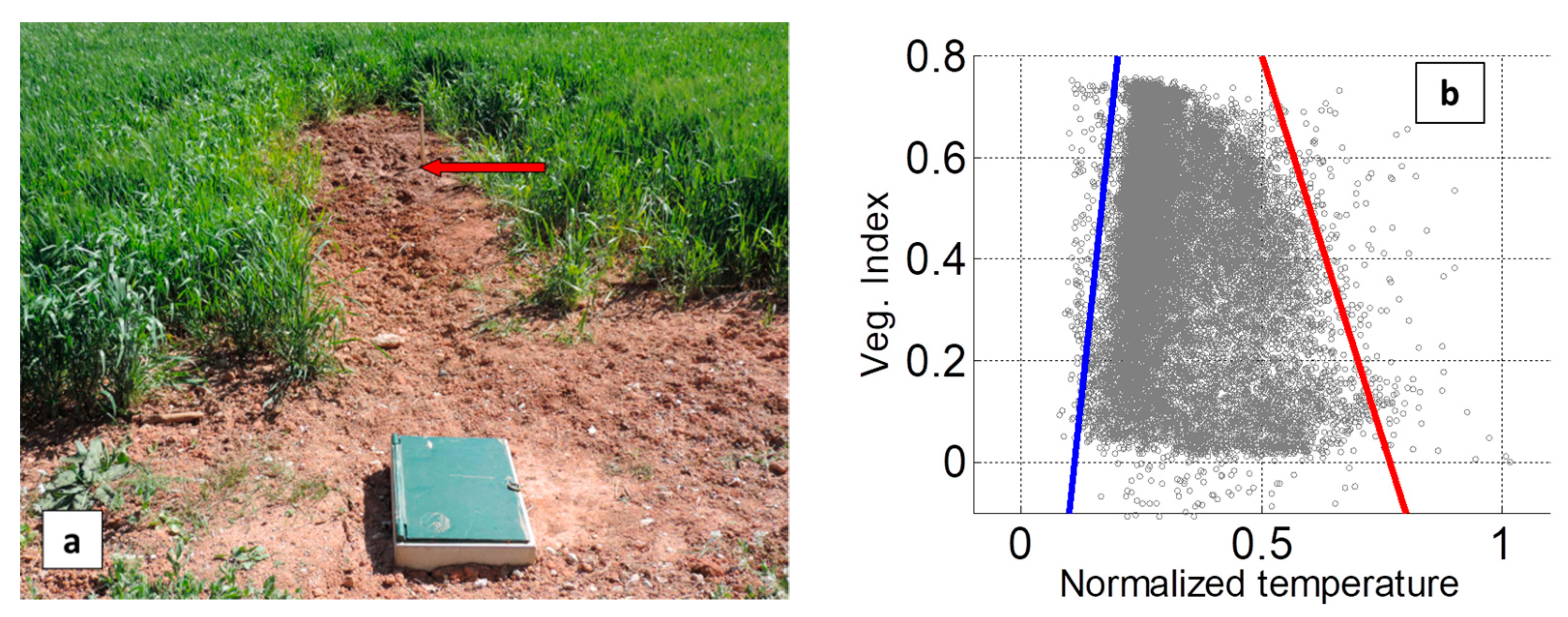 Sensors 22 01057 g007