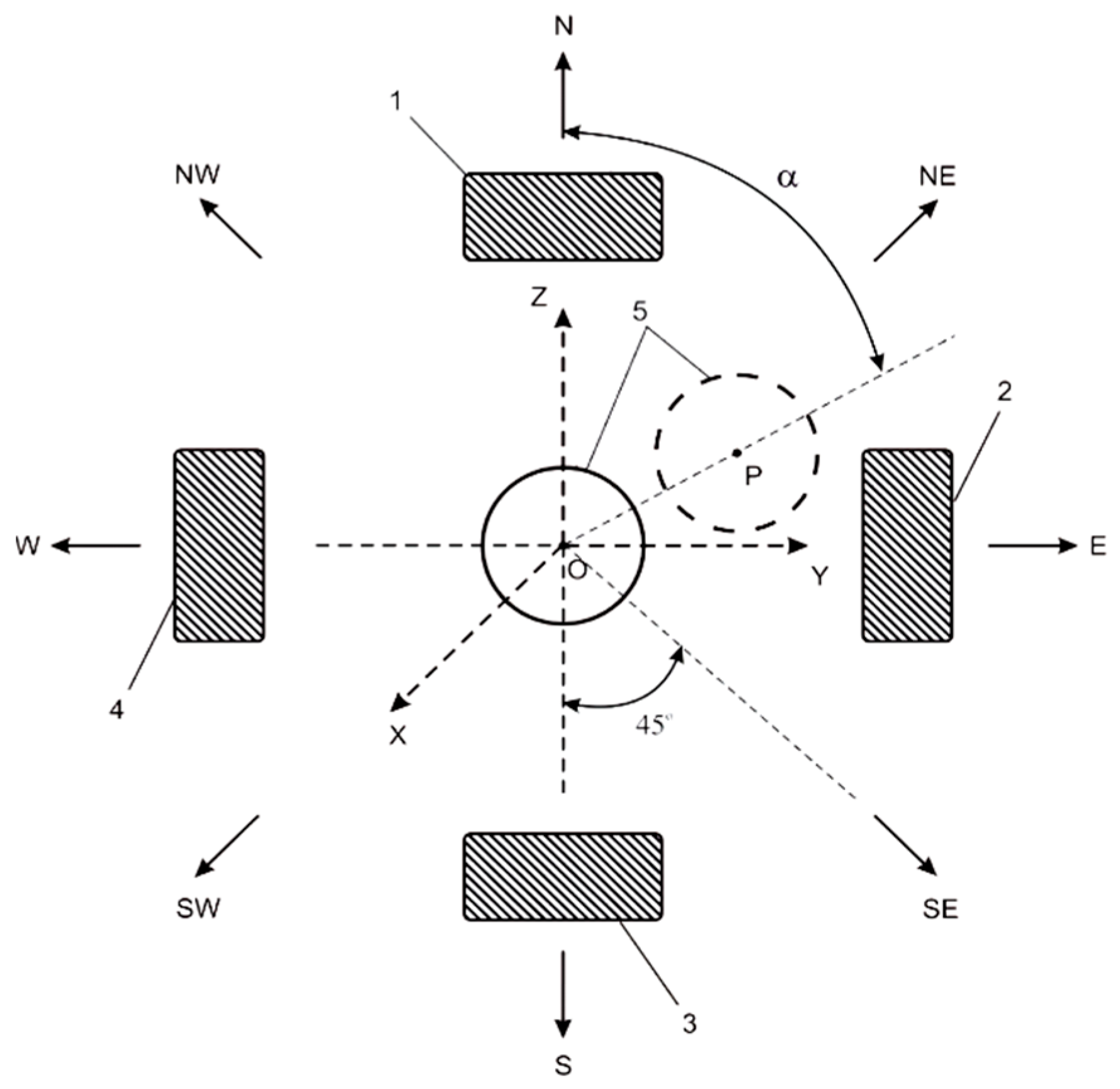 Sensors 22 01062 g002