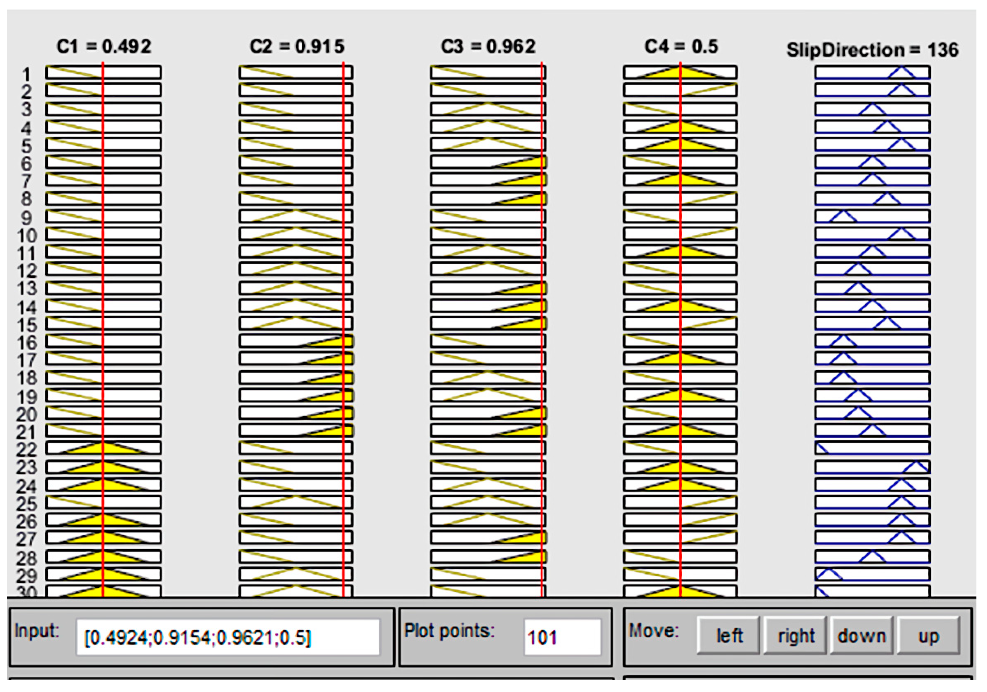 Sensors 22 01062 g004