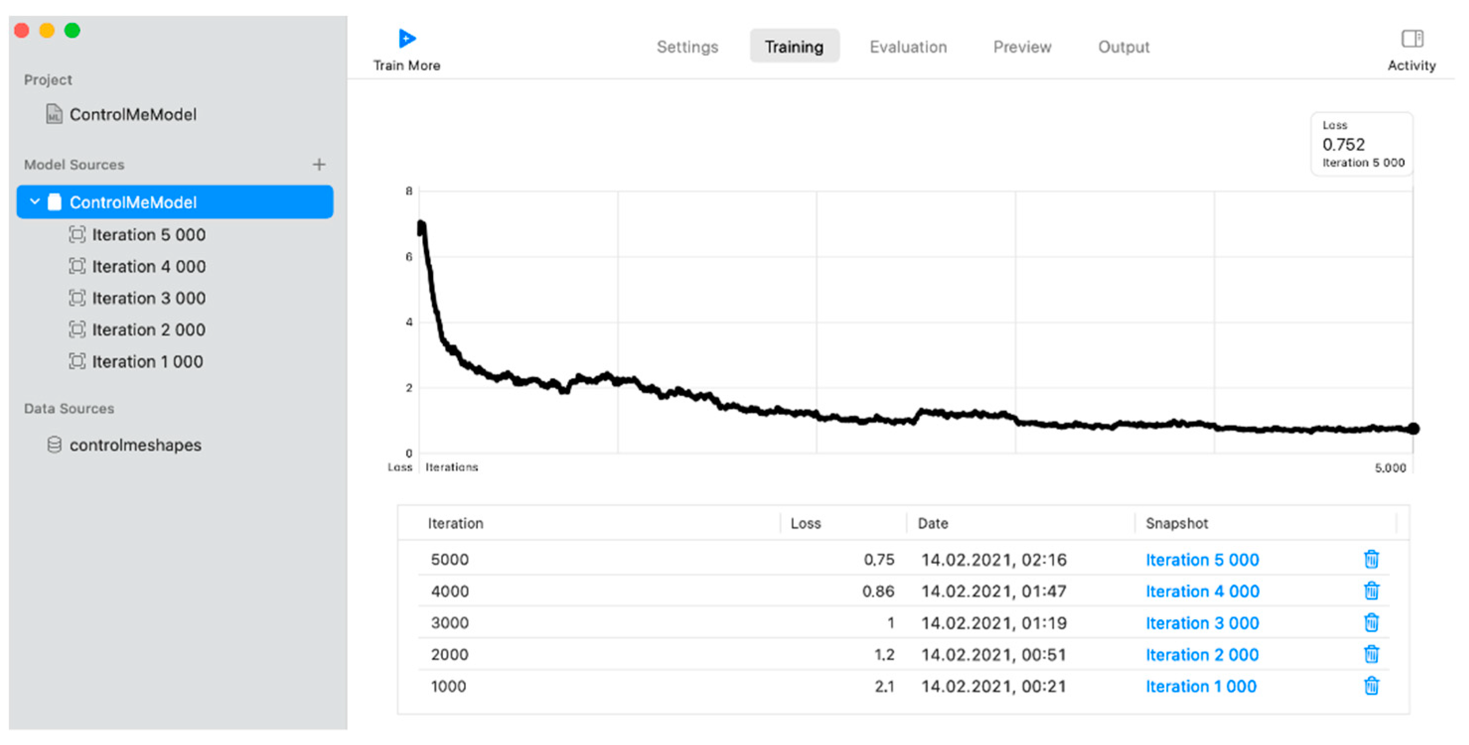 Sensors 22 01062 g016
