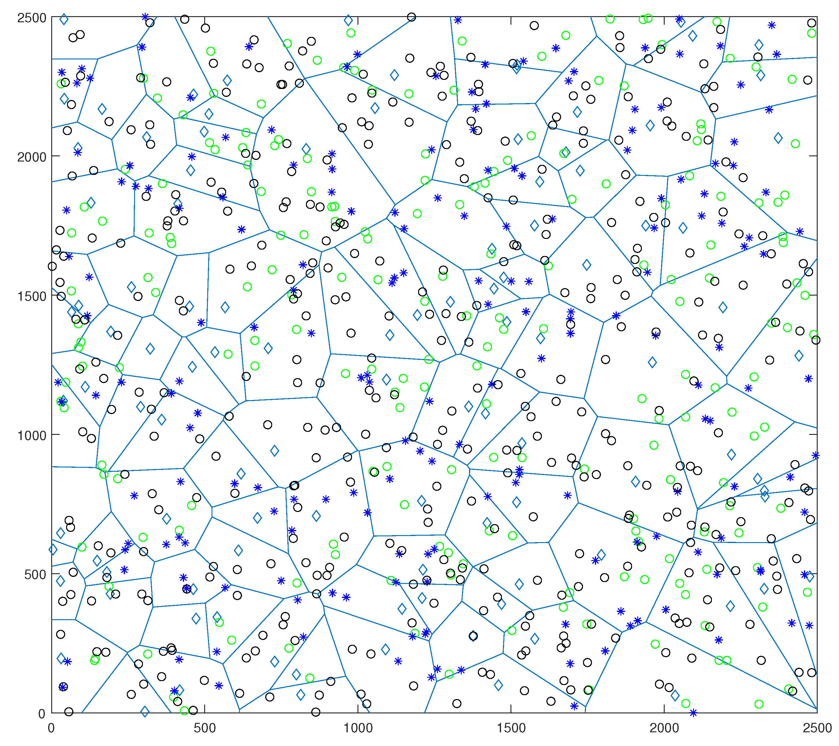 Sensors 22 01063 g002