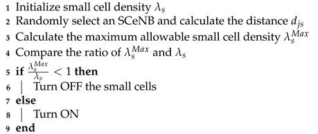 Sensors 22 01063 i002