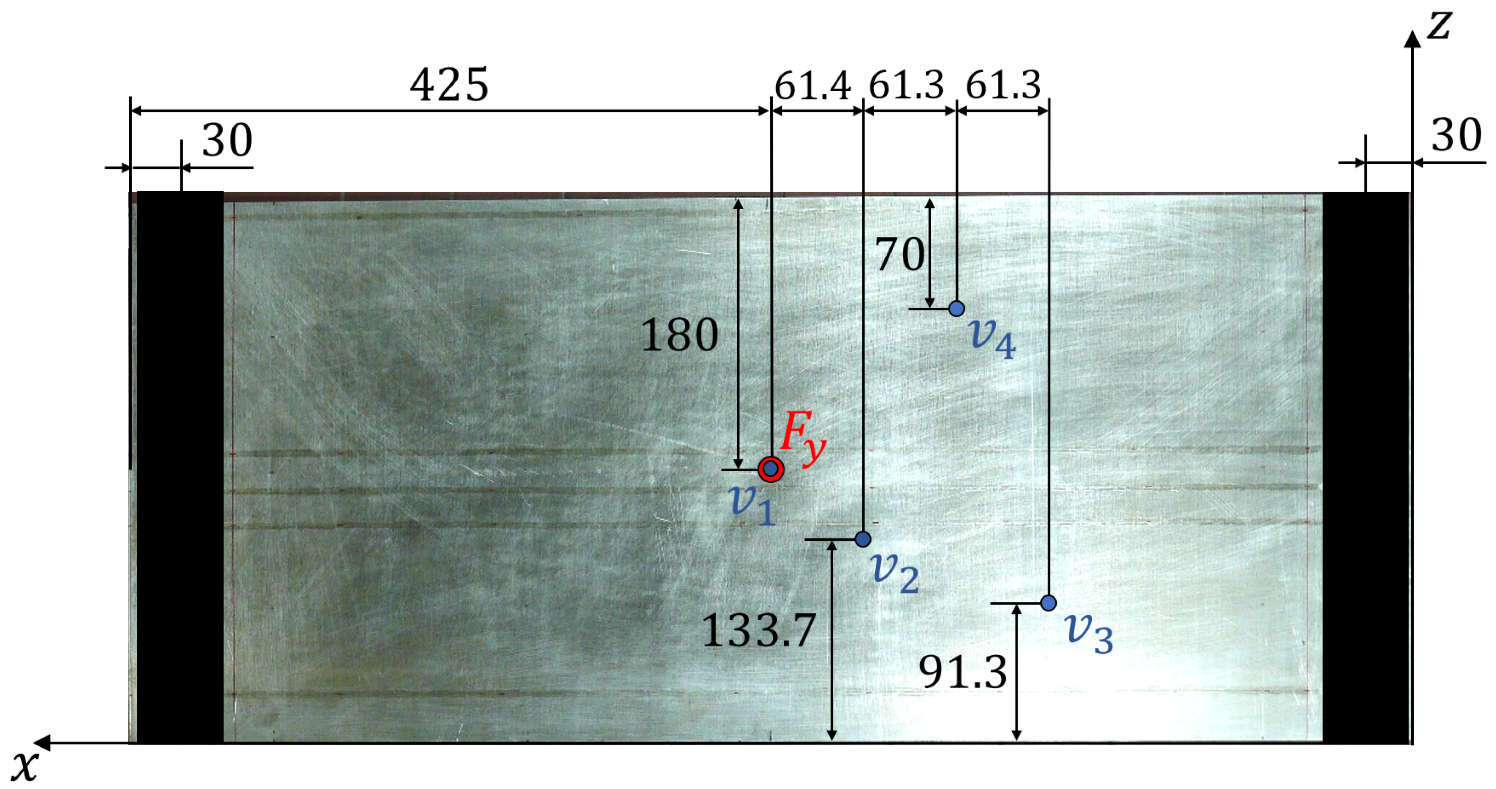 Sensors 22 01064 g009