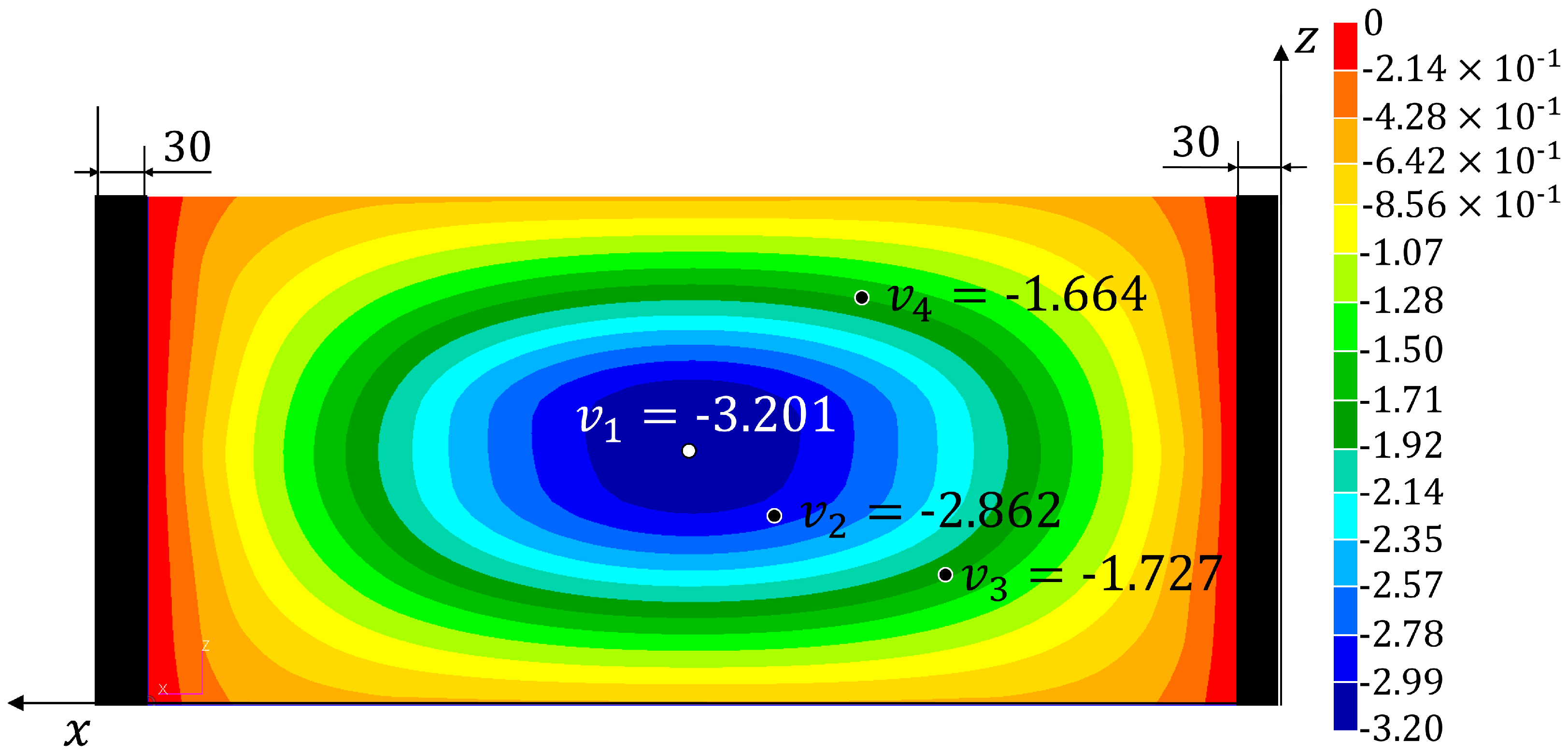 Sensors 22 01064 g010