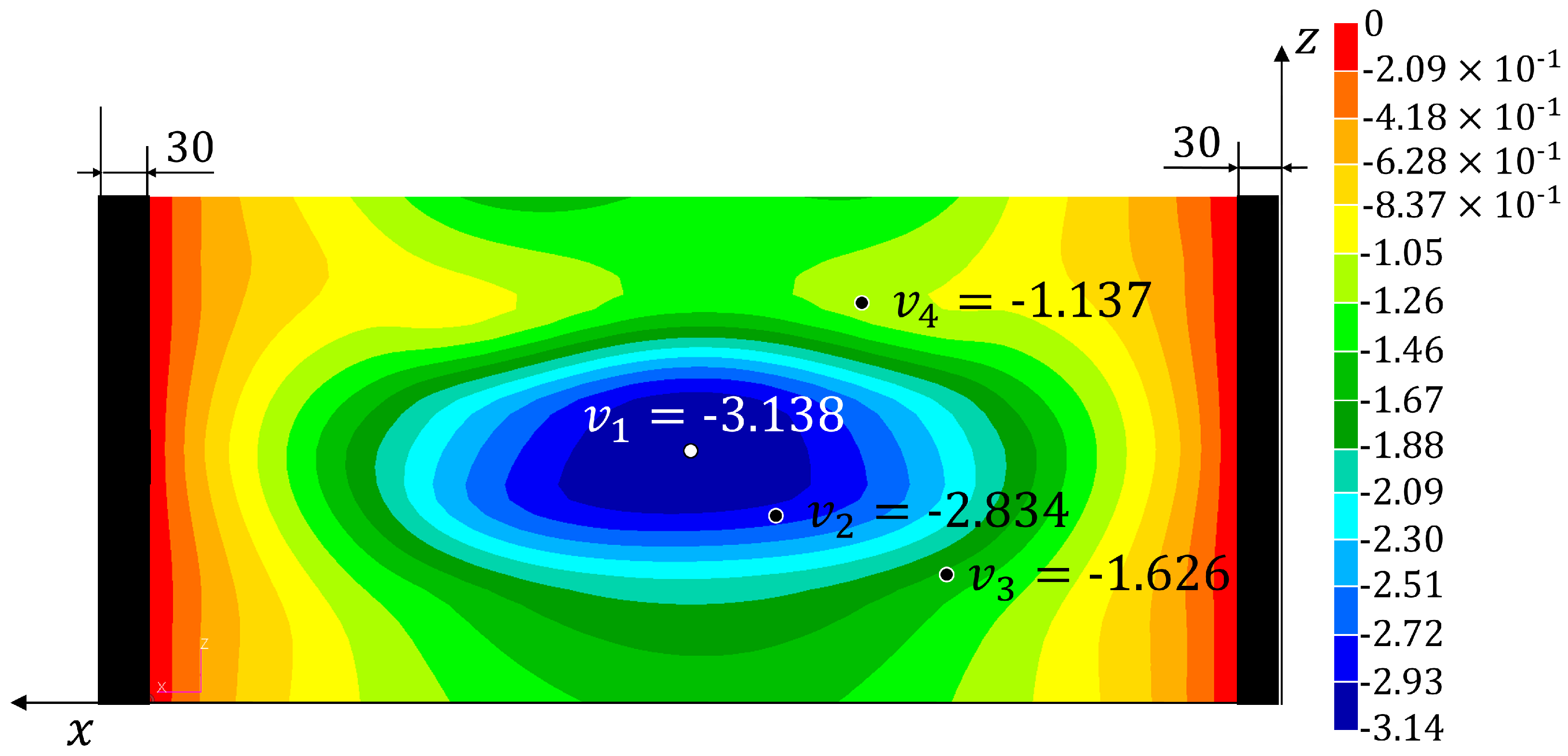 Sensors 22 01064 g011