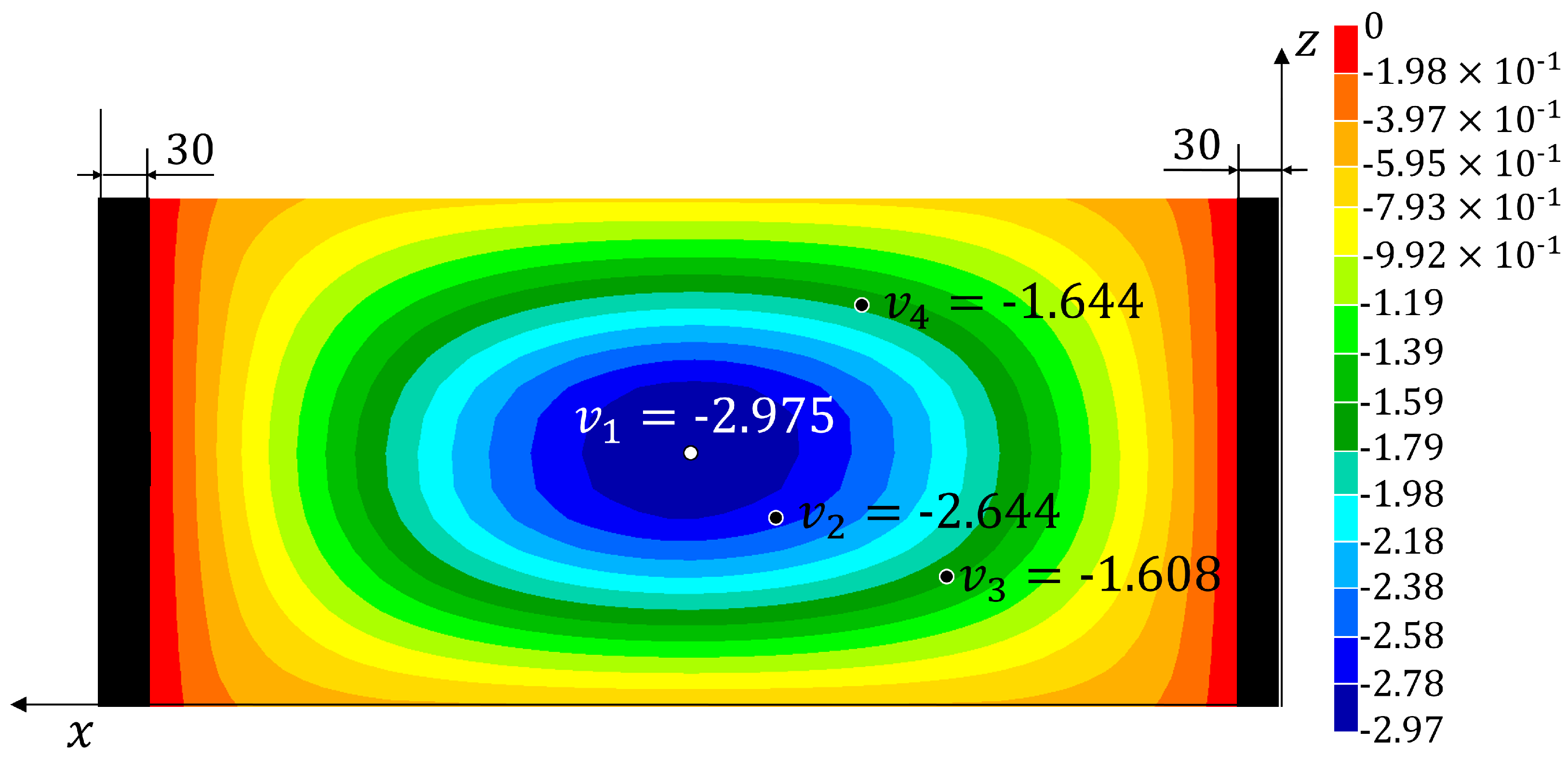 Sensors 22 01064 g013