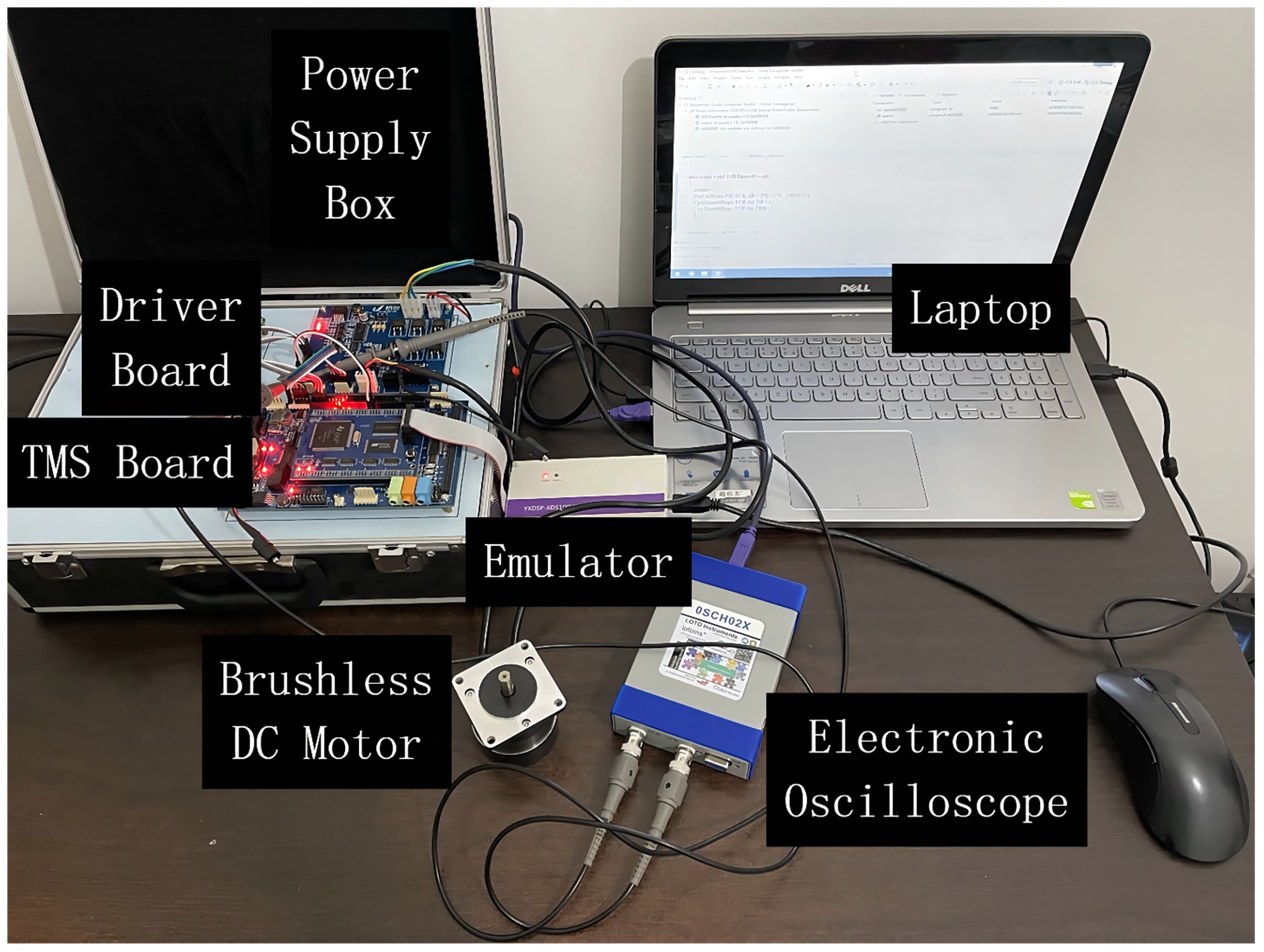 Sensors 22 01069 g004