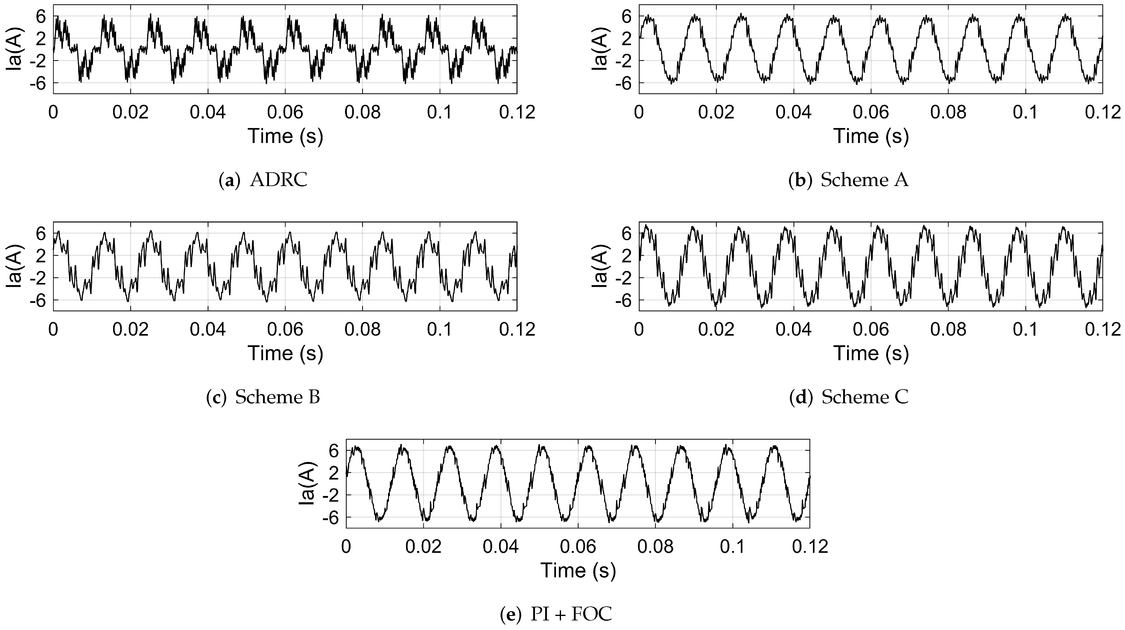 Sensors 22 01069 g011