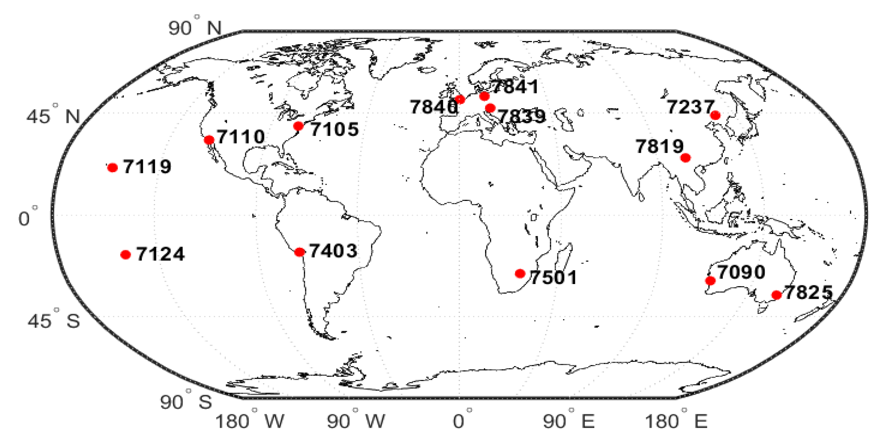 Sensors 22 01071 g004