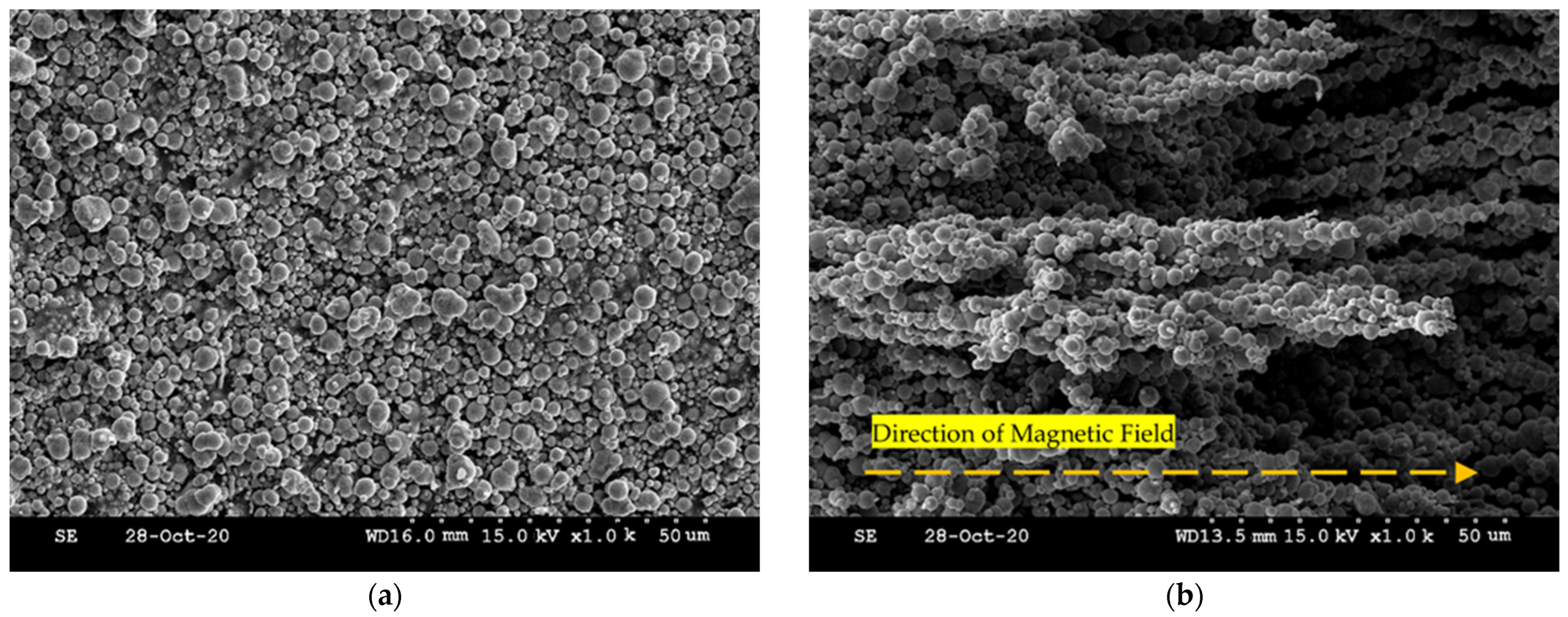 Sensors 22 01085 g004