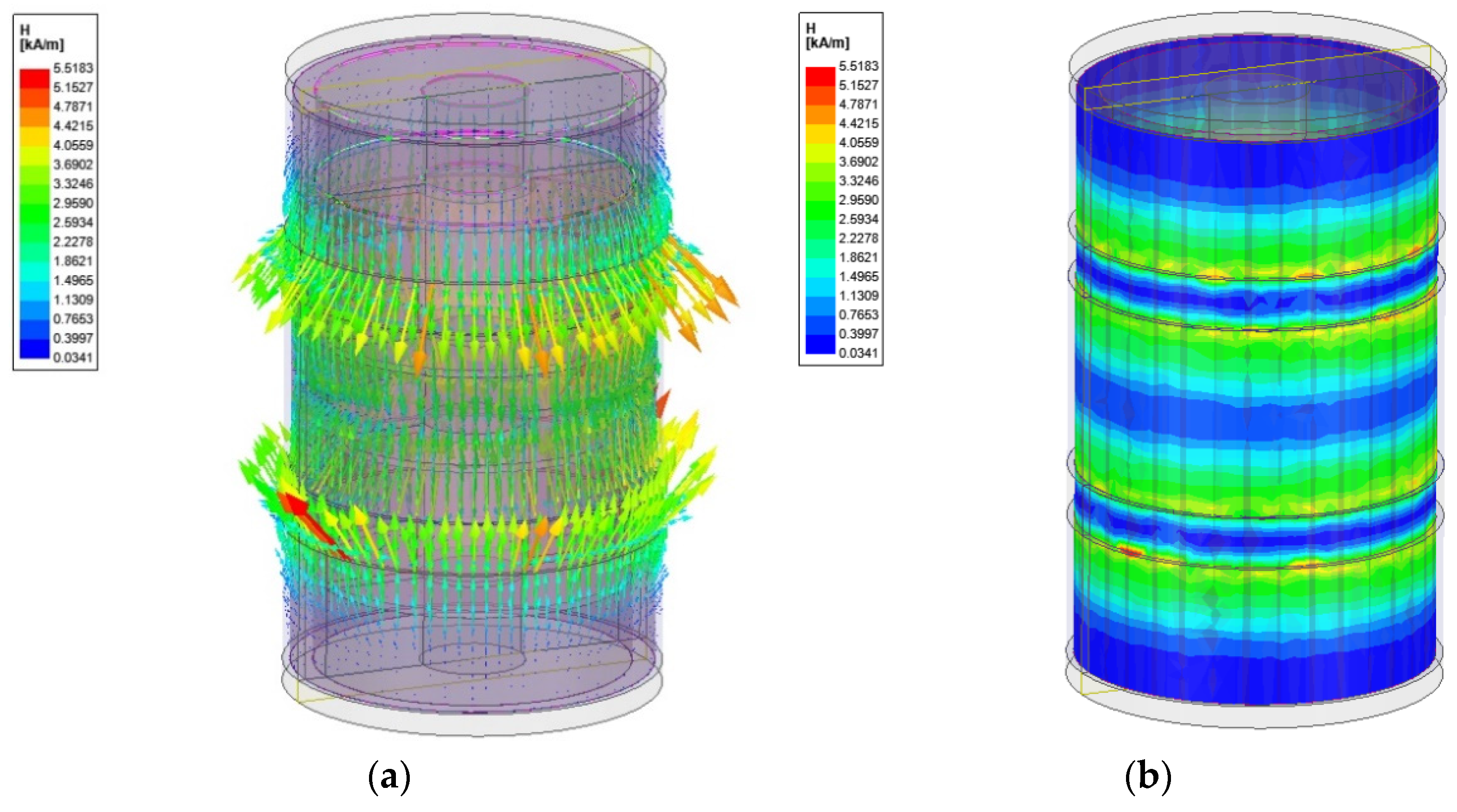 Sensors 22 01085 g008
