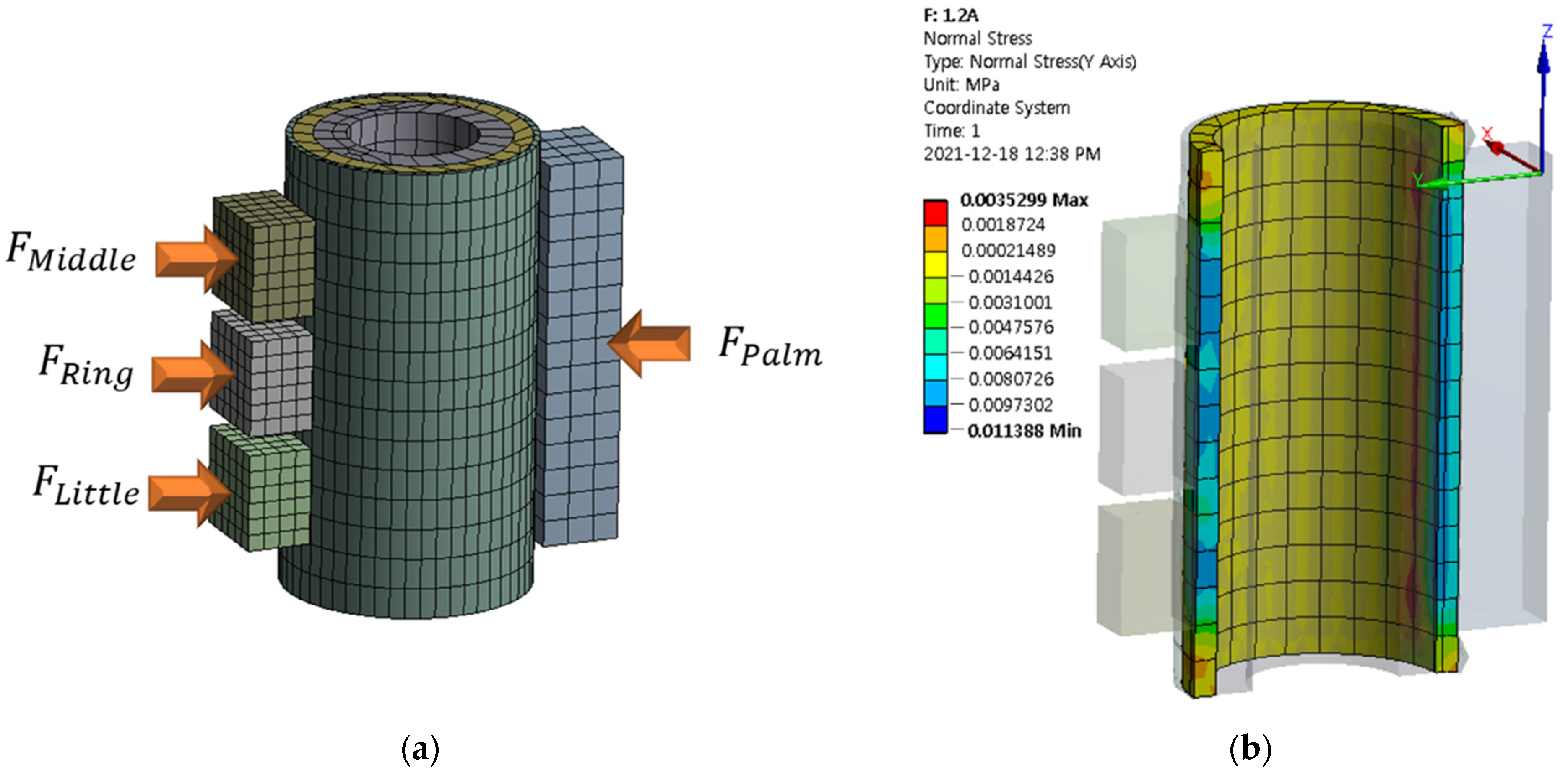 Sensors 22 01085 g010