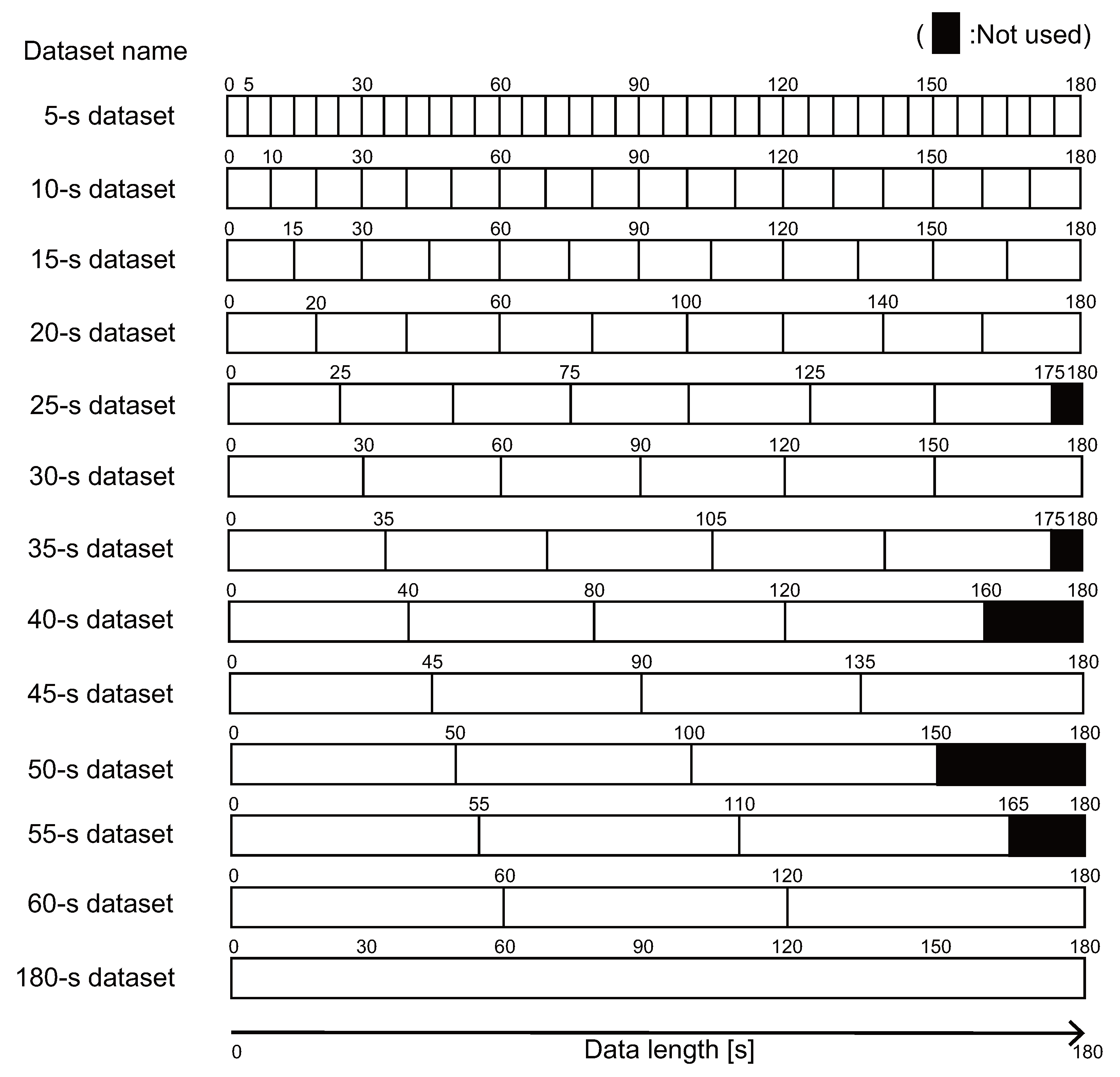 Sensors 22 01090 g007