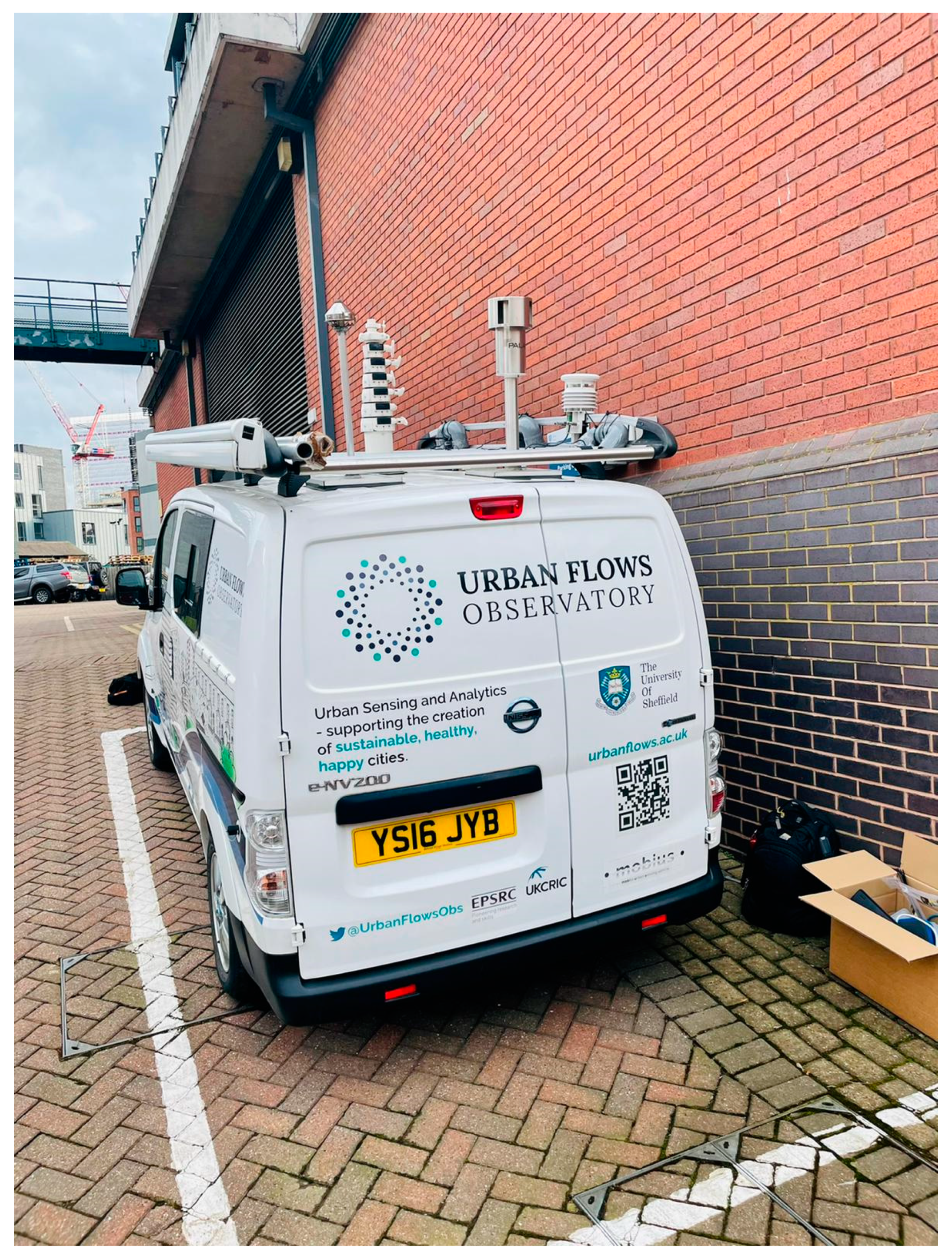 Sensors 22 01093 g003