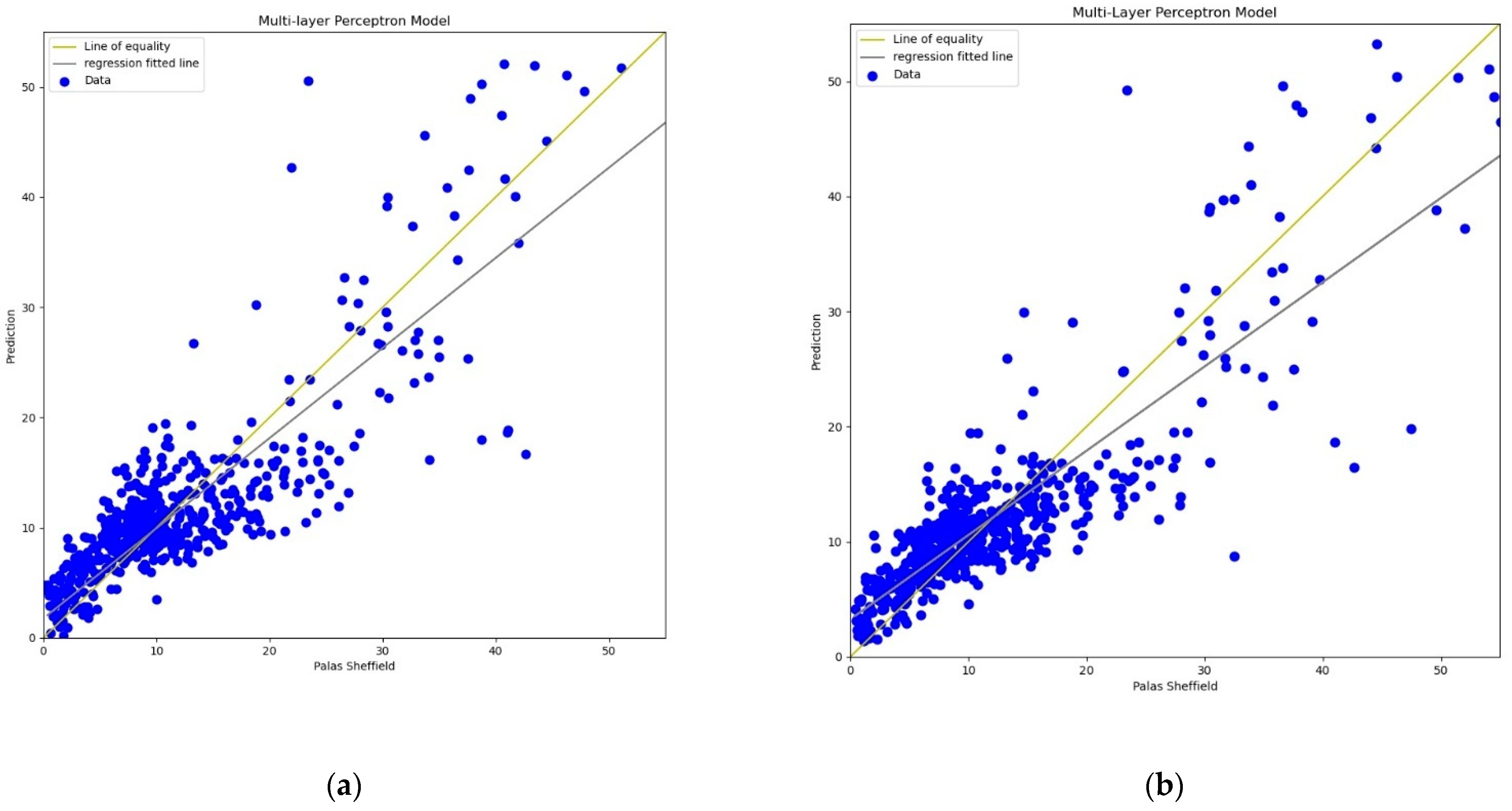 Sensors 22 01093 g012