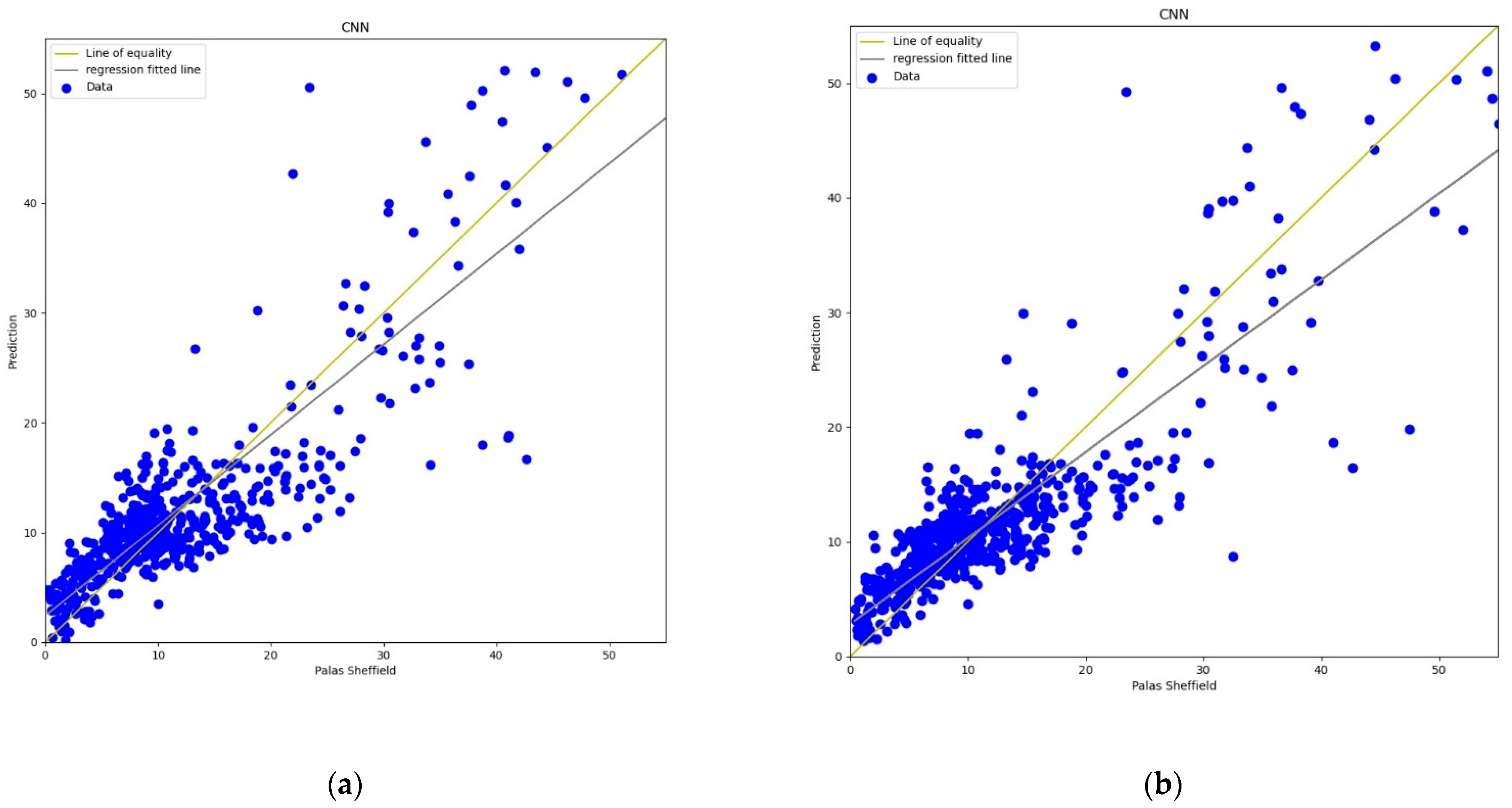 Sensors 22 01093 g016