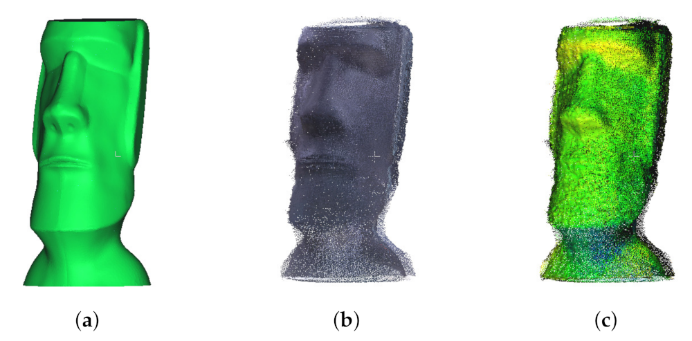 Sensors 22 01097 g015