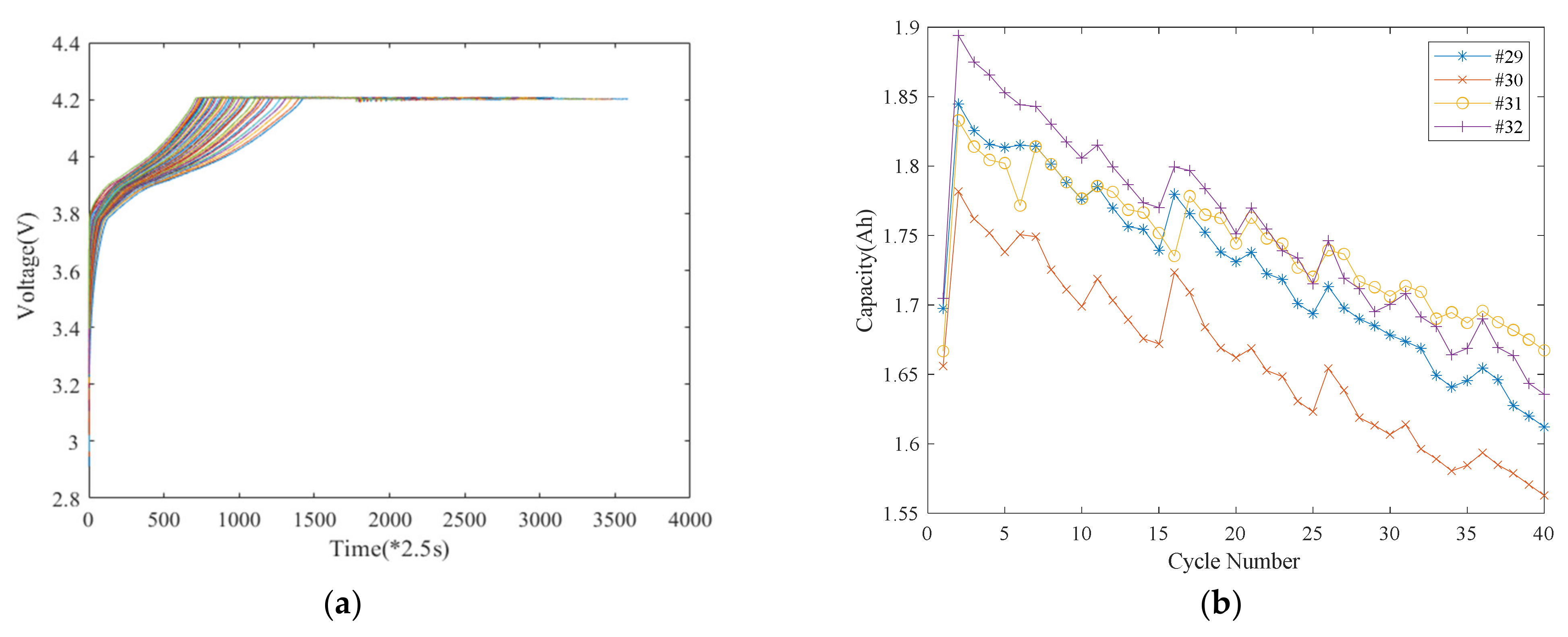 Sensors 22 01101 g001