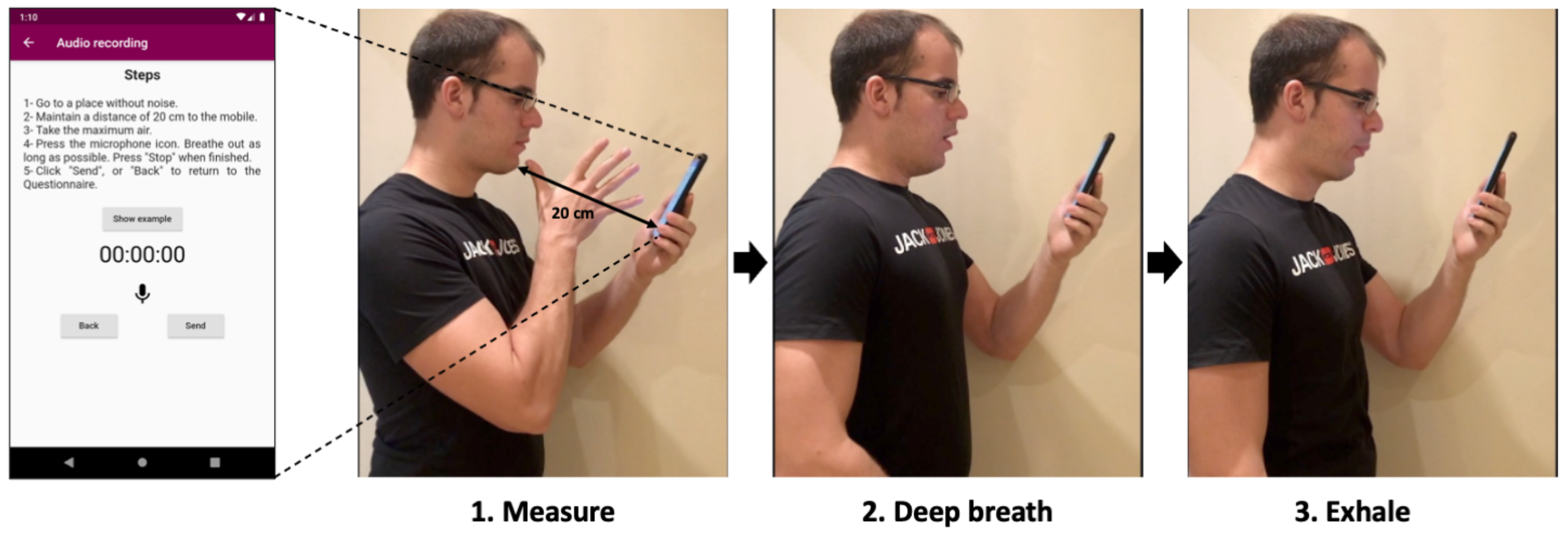 Sensors 22 01106 g001