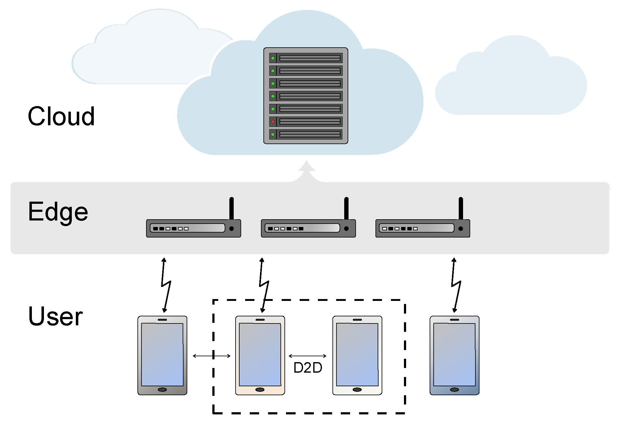 Sensors 22 01108 g005 Sensors 22 01108 g005